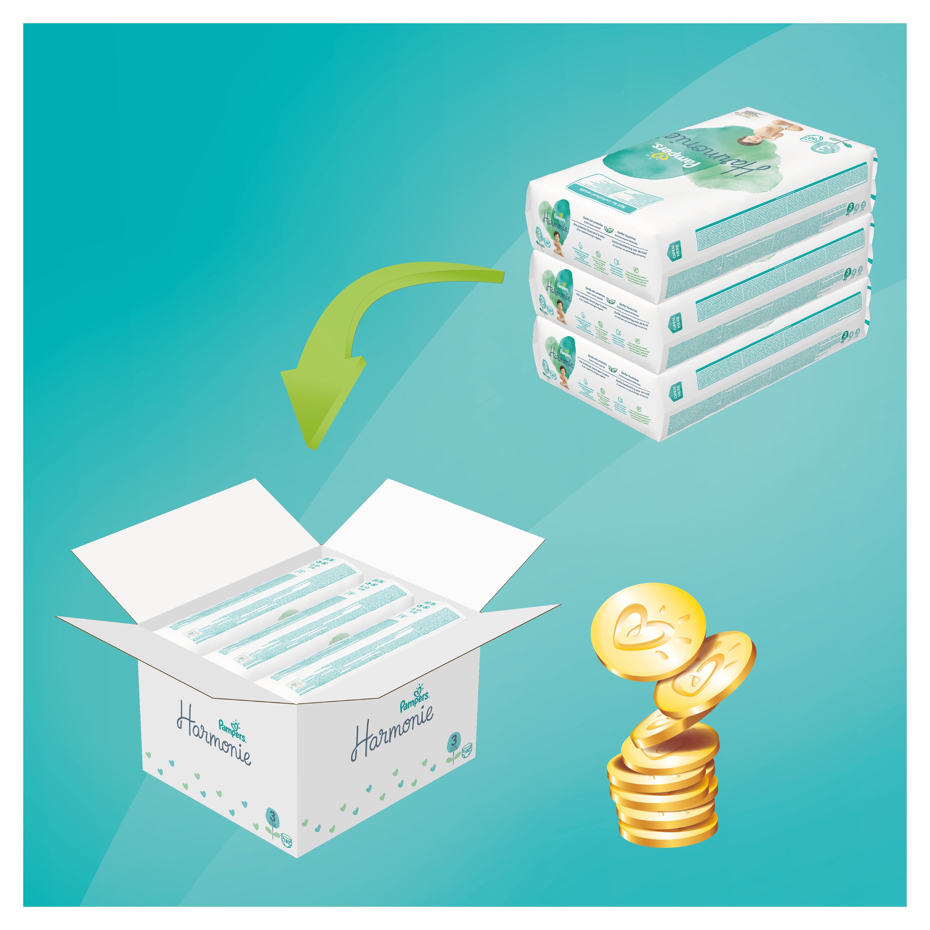 Pampers Harmonie MonatsBox. Geöffnete Box mit Windeln und Münzen. Produktpräsentation.