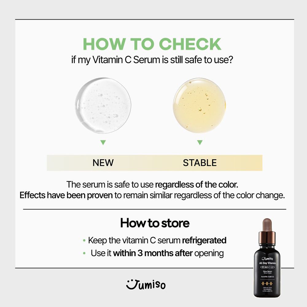 Serum-Flasche und Text. Text: Wie man die Sicherheit des Vitamin-C-Serums überprüft. Zwei Serumproben. Text: Wie man lagert.