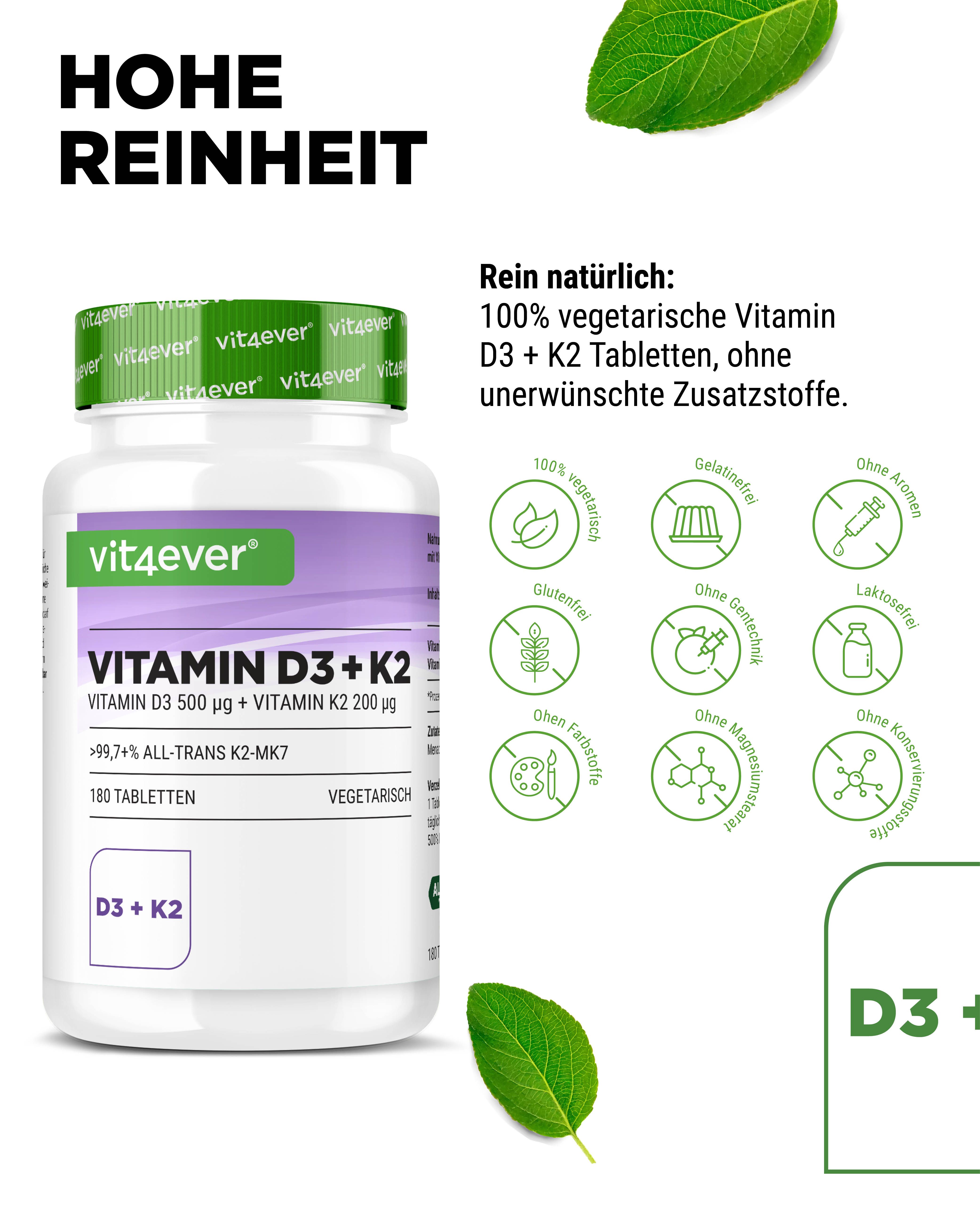 Vit4ever Vitamin D3 20.000 I.E. + Vitamin K2 200 mcg