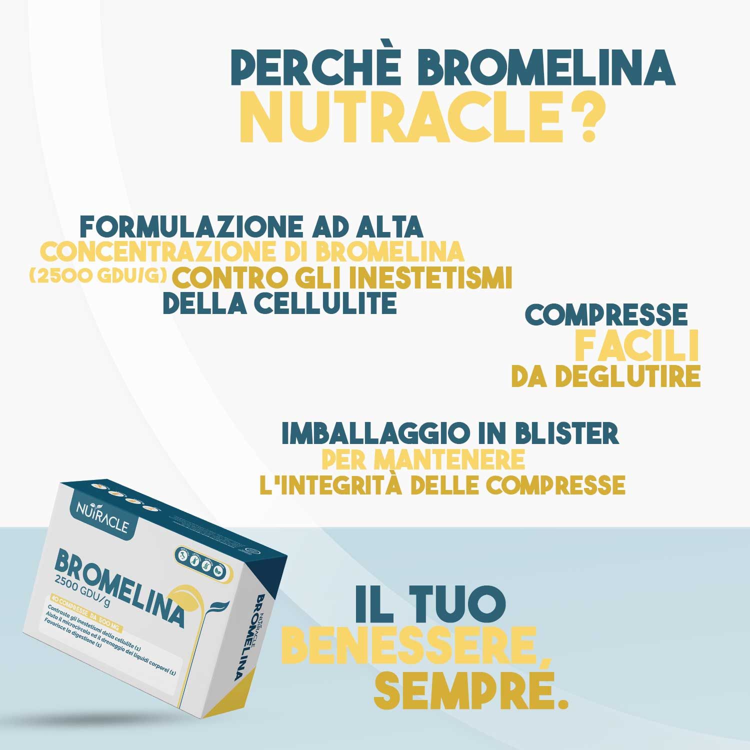 Grafica con testo: "Perché Bromelina Nutracle?" Vantaggi: alta concentrazione, contro la cellulite, compresse facili da deglutire, confezione blister. Il testo termina con "Il tuo benessere. Sempre."
