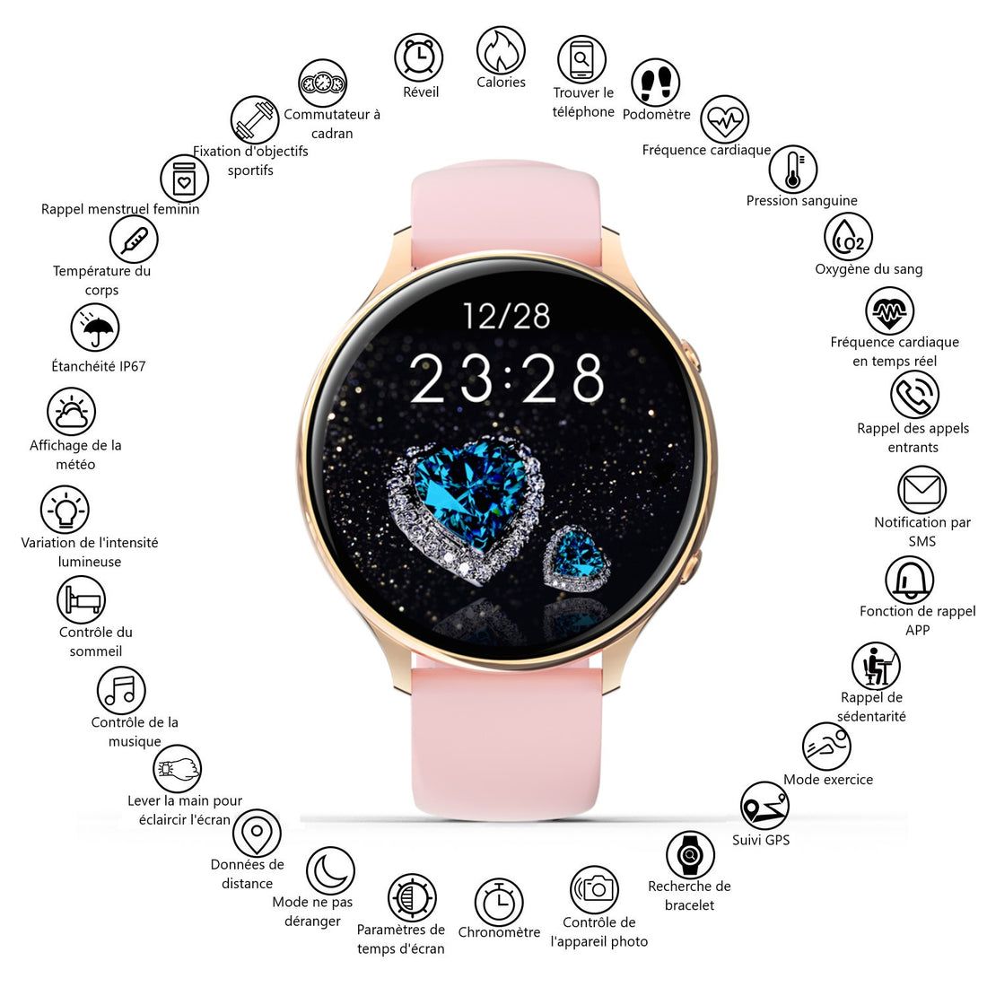 Platyne Multifunktionale Smartwatch