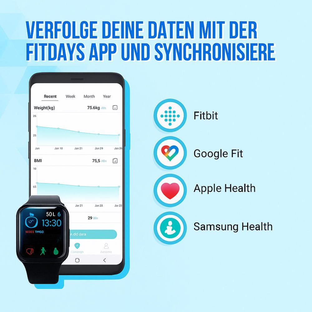 Smartphone und Smartwatch zeigen Daten. App-Integration mit Fitbit, Google Fit, Apple Health, Samsung Health.