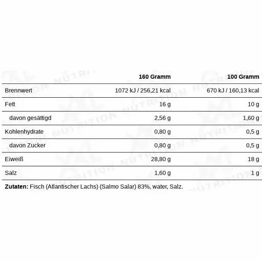 Nährwerttabelle für XXL Nutrition Lachsfilet. Angaben pro 100g und 160g. Enthält Informationen zu Brennwert, Fett, Kohlenhydrate, Eiweiß und Salz.