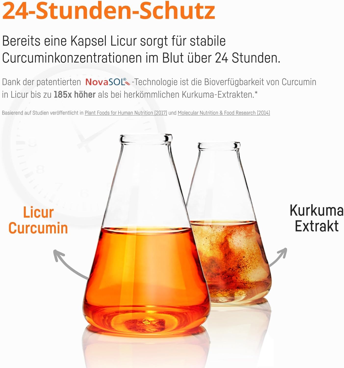 Bio Medical Pharma Licur Max Kurkuma Kapseln