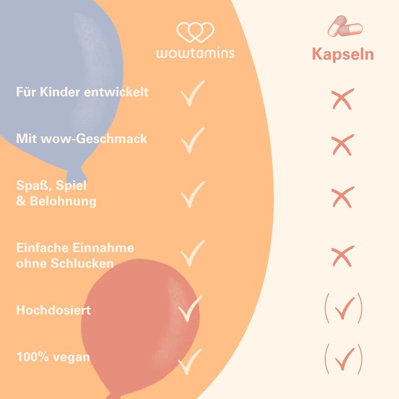 WOWTAMINS Kids Multi Gummies zuckerfrei