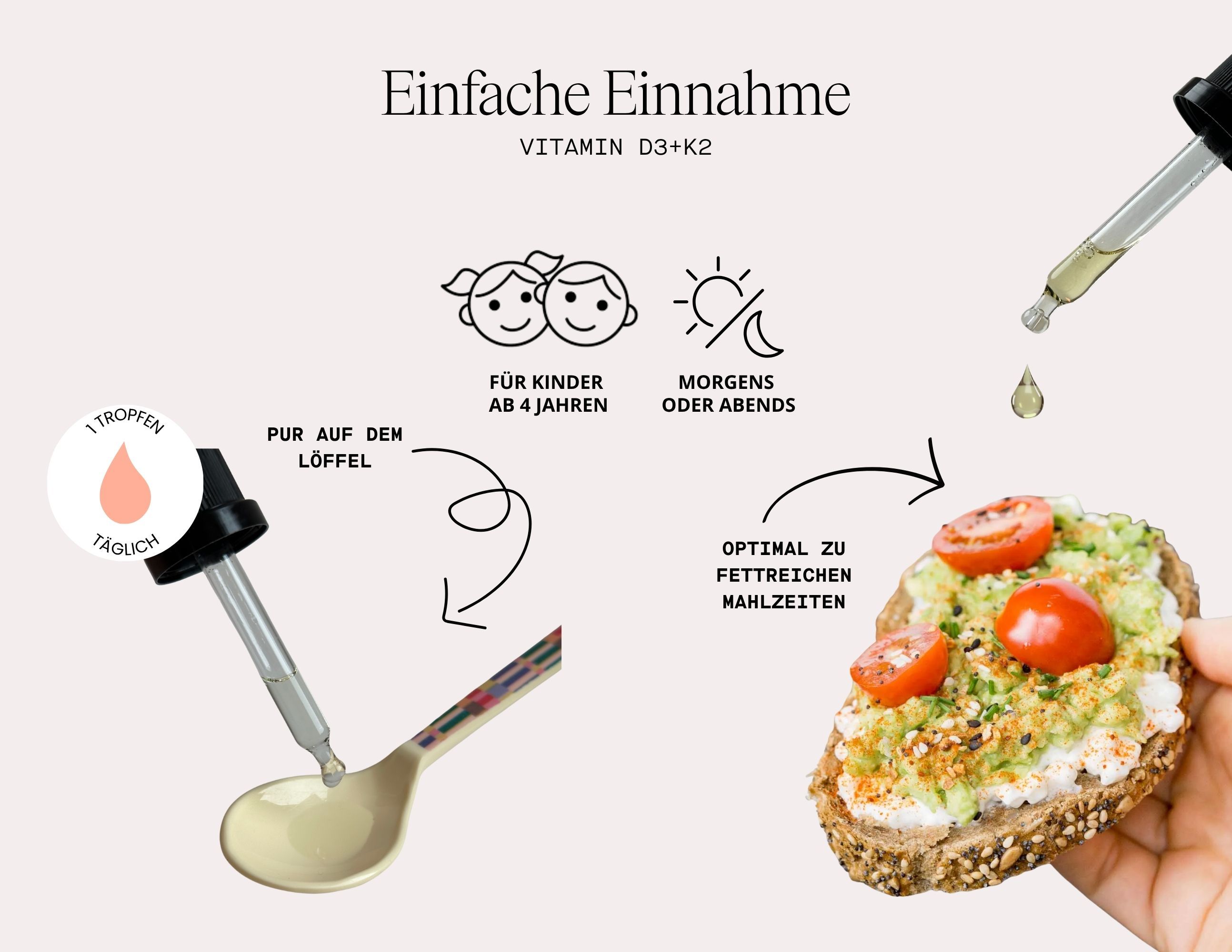 Illustrationen: Kinder, Sonne, Löffel, Brot. Text: Einfache Einnahme. Für Kinder ab 4 Jahren. Morgens oder abends.