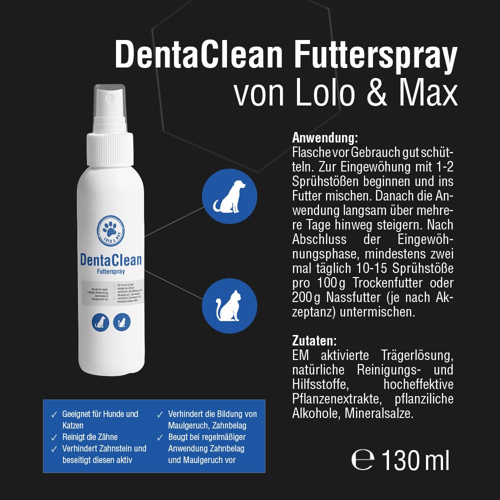 Weiße Sprühflasche mit Text: DentaClean Futterspray von Lolo & Max. Text und Illustrationen zu Anwendung und Inhaltsstoffen.