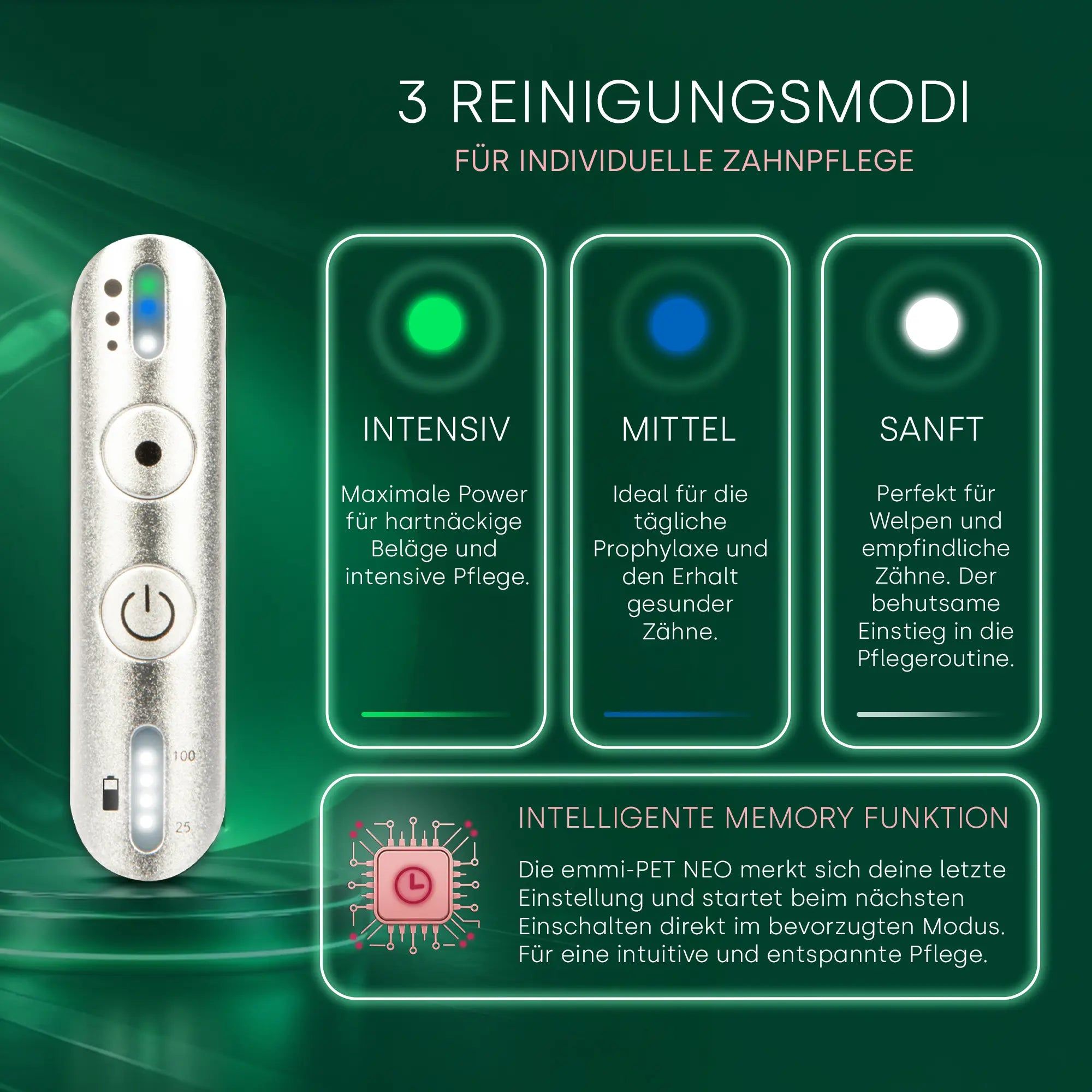 emmi-pet NEO Basis Set
