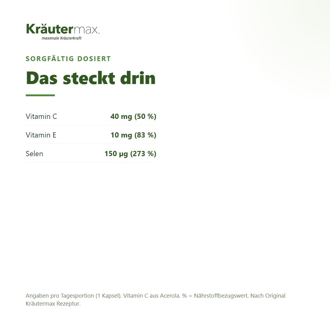 Übersicht der Inhaltsstoffe von Selen plus: Vitamin C 40 mg, Vitamin E 10 mg, Selen 150 µg, mit Prozentangaben.