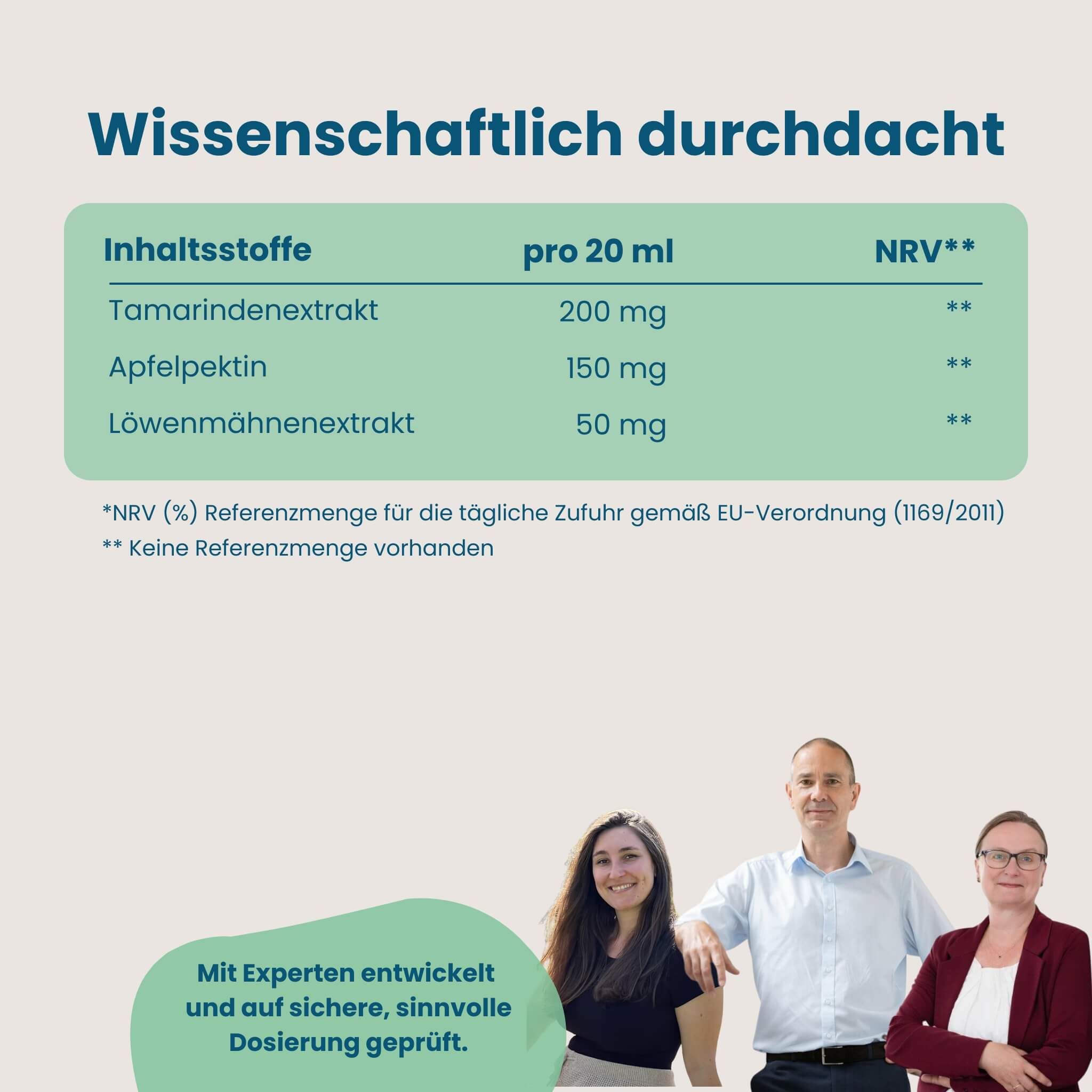 Übersicht der Inhaltsstoffe von Herby Family Oh-La-Lax Sirup.