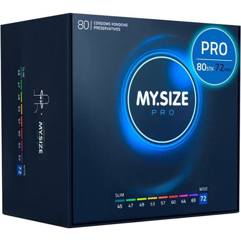 Dunkelblaue Schachtel mit MY.SIZE PRO Logo. Enthält 80 Kondome. Größe 72 mm.
