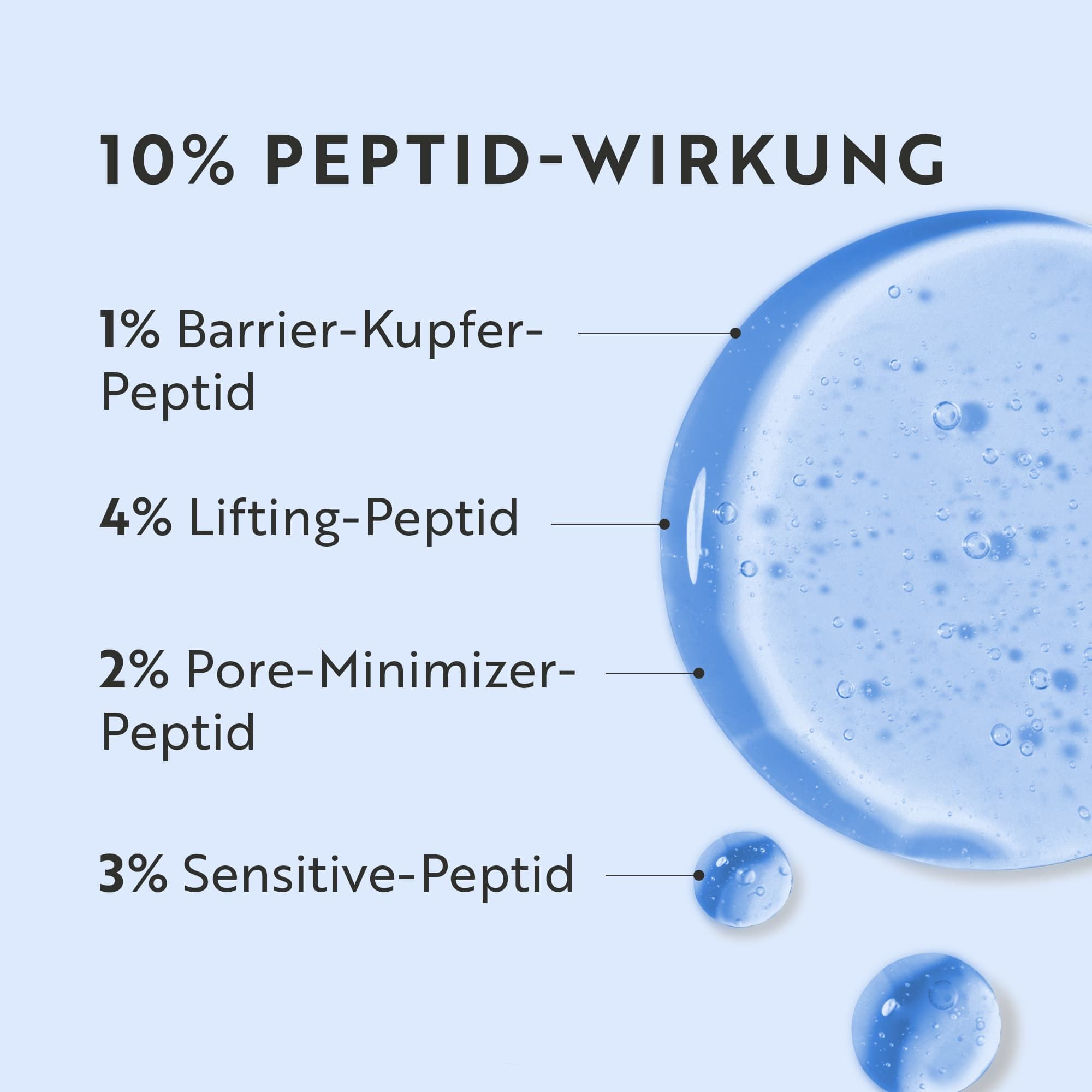 10 % Peptide Solution Serum
