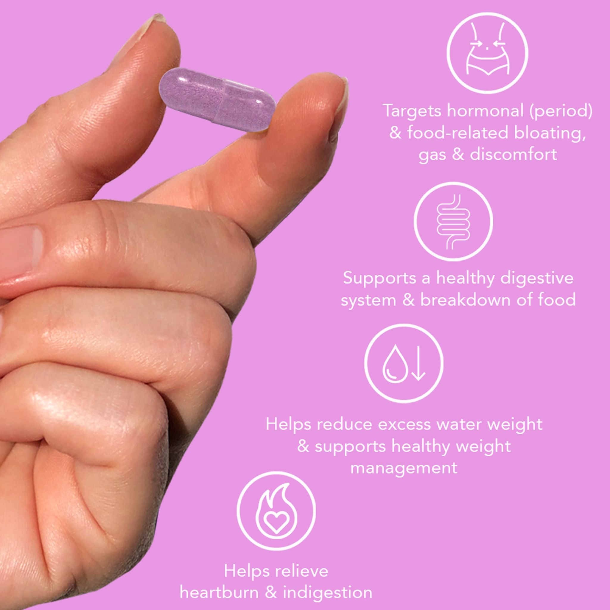 Hand hält eine rosa Kapsel. Text: Zielt auf hormonelle Blähungen ab, unterstützt die Verdauung, reduziert Wassergewicht und unterstützt das Gewichtsmanagement.