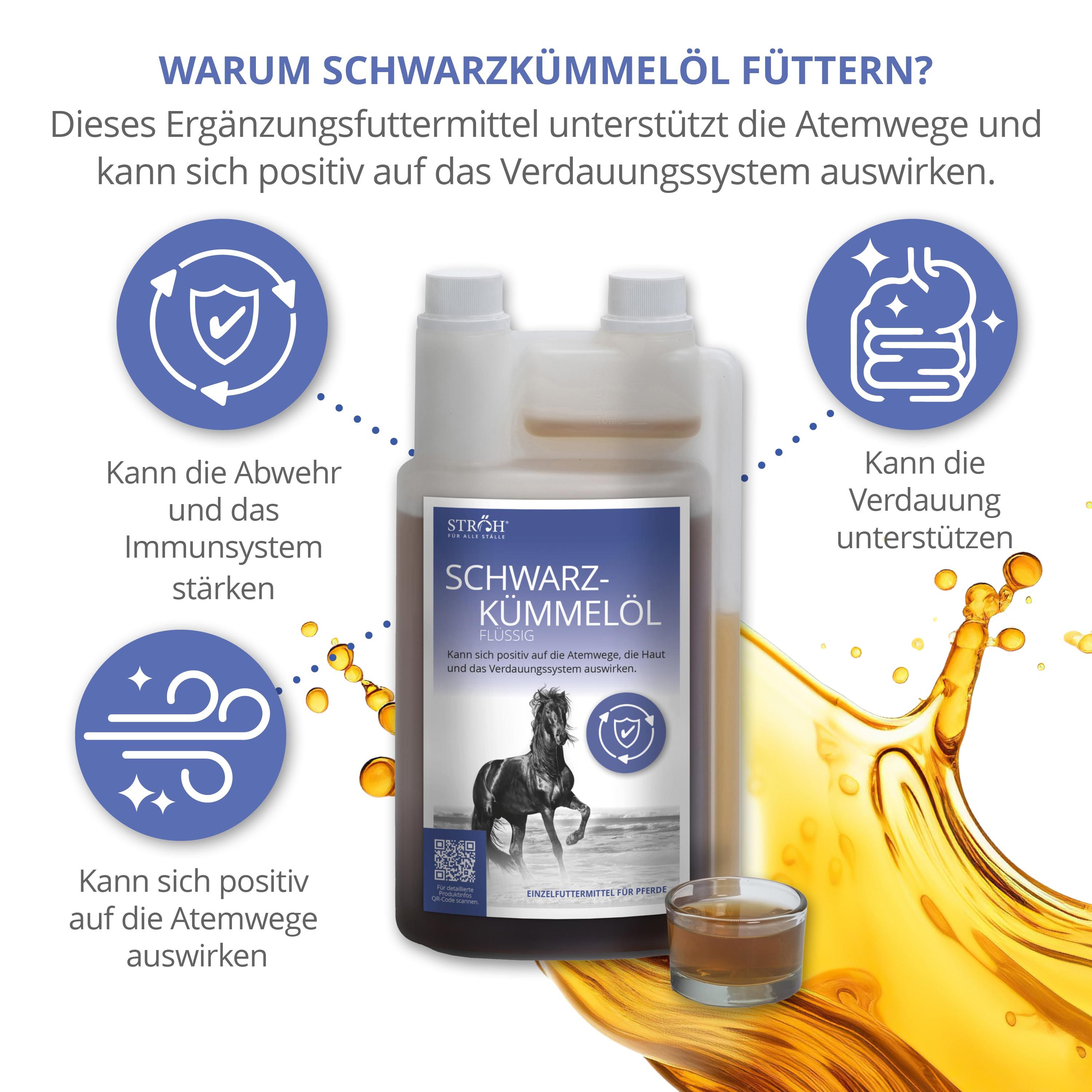 STRÖH Schwarzkümmelöl in Flasche und Glas. Produktname, Illustrationen. Text: Kann die Abwehr stärken, Verdauung unterstützen, Atemwege.