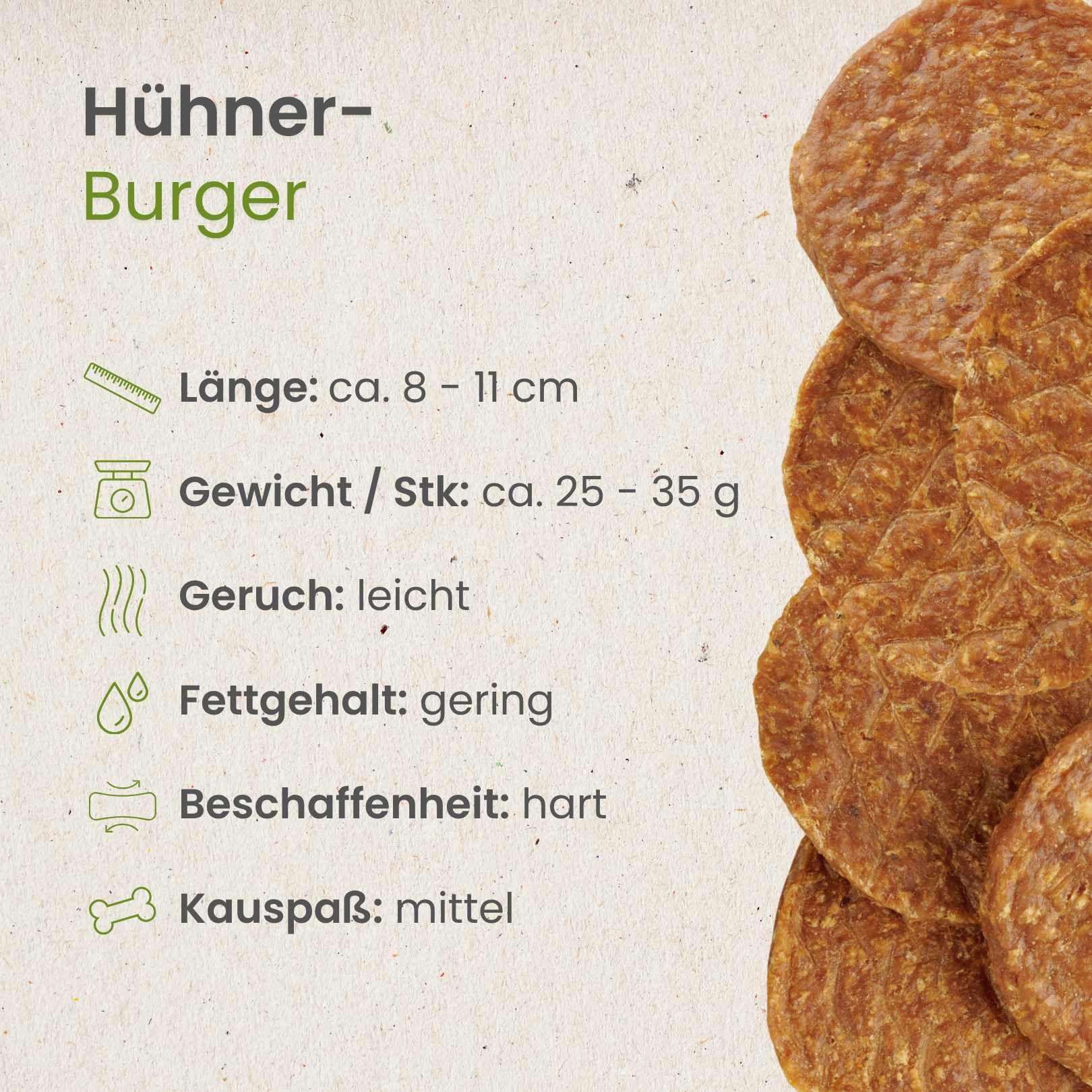 Haufen getrockneter Hühner-Burger.