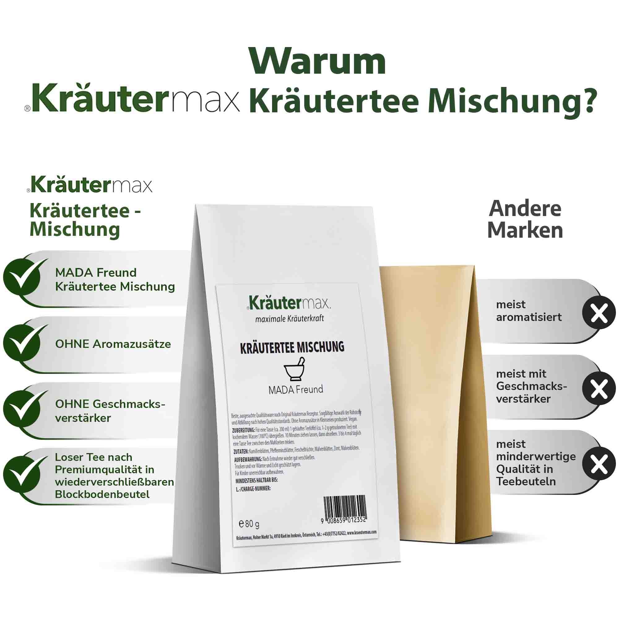 Kräutermax Kräutertee Mischung in weißer Verpackung. Vergleich mit anderen Marken. Text: Ohne Aromazusätze, Geschmacksverstärker.