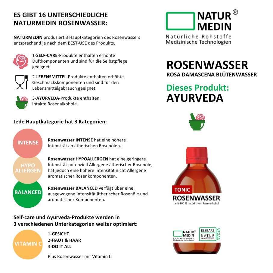 Rosenwasser Toner 250ml