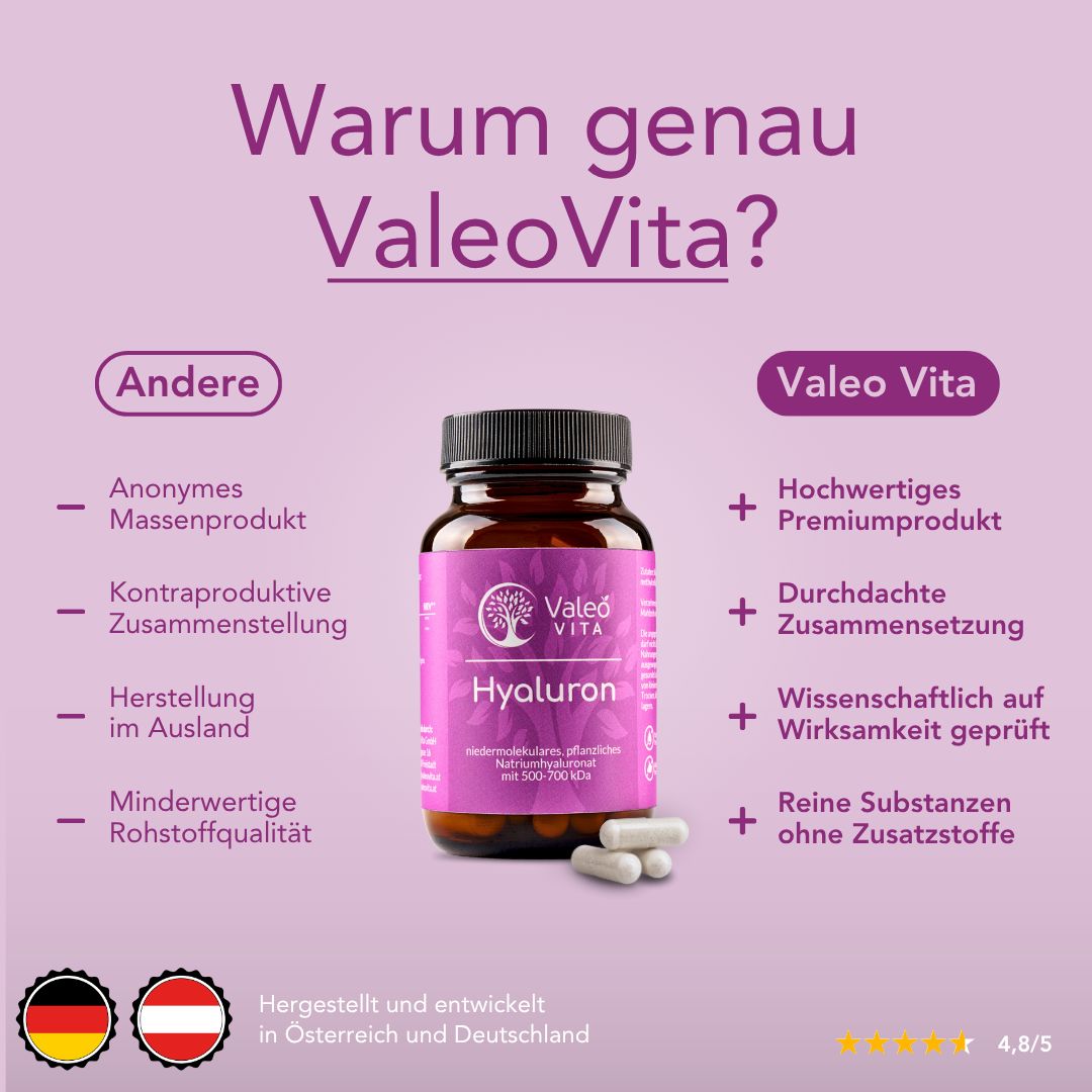 Valeo Vita™ Hyaluron hochdosiert