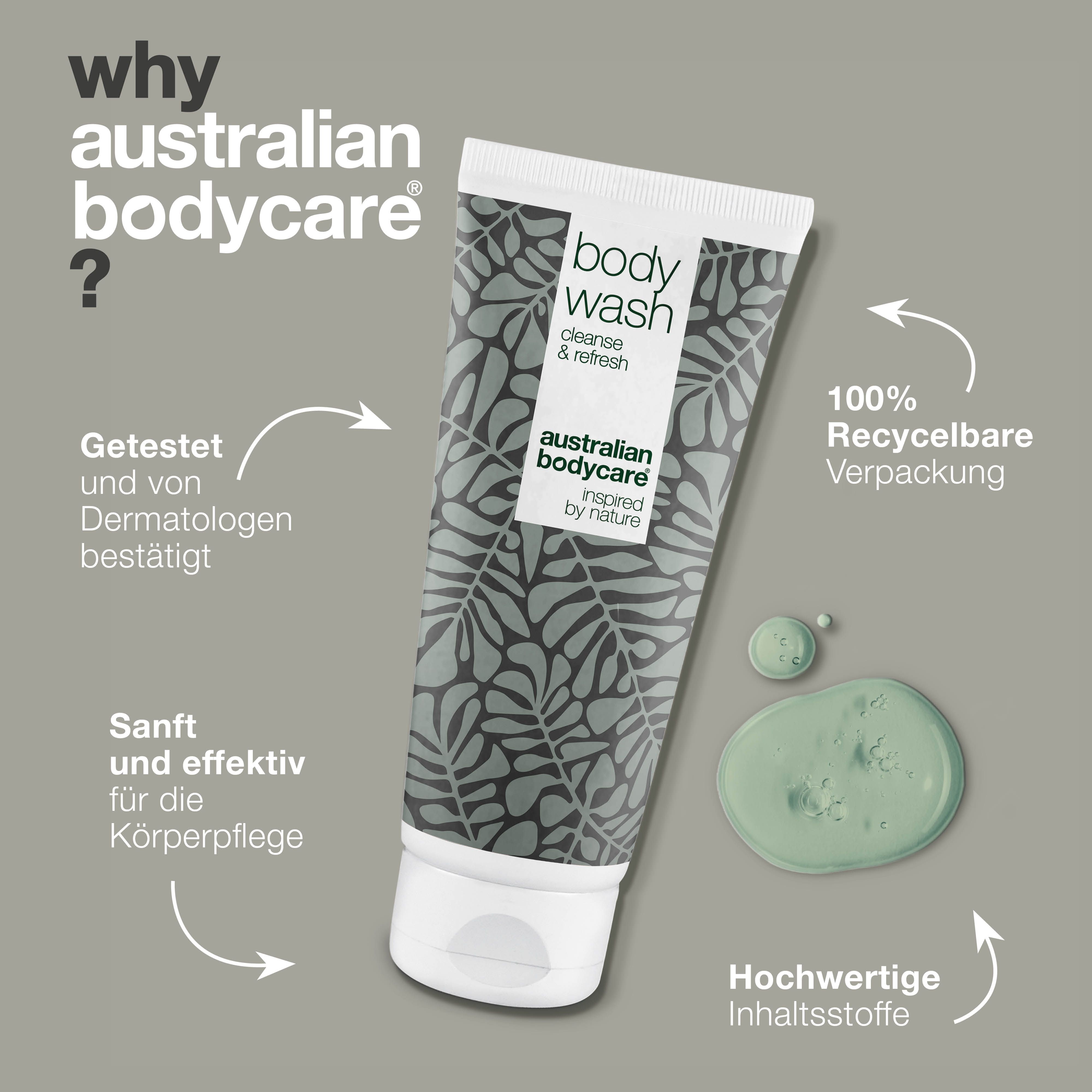 Duschgel-Tube und Text. Aufschrift: Body Wash, cleanse & refresh. Marke: Australian Bodycare.