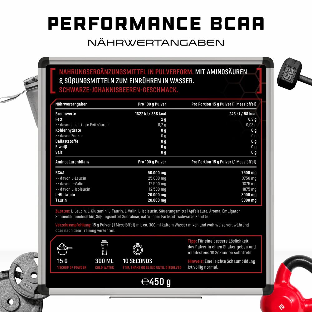 GEN Performance BCAA