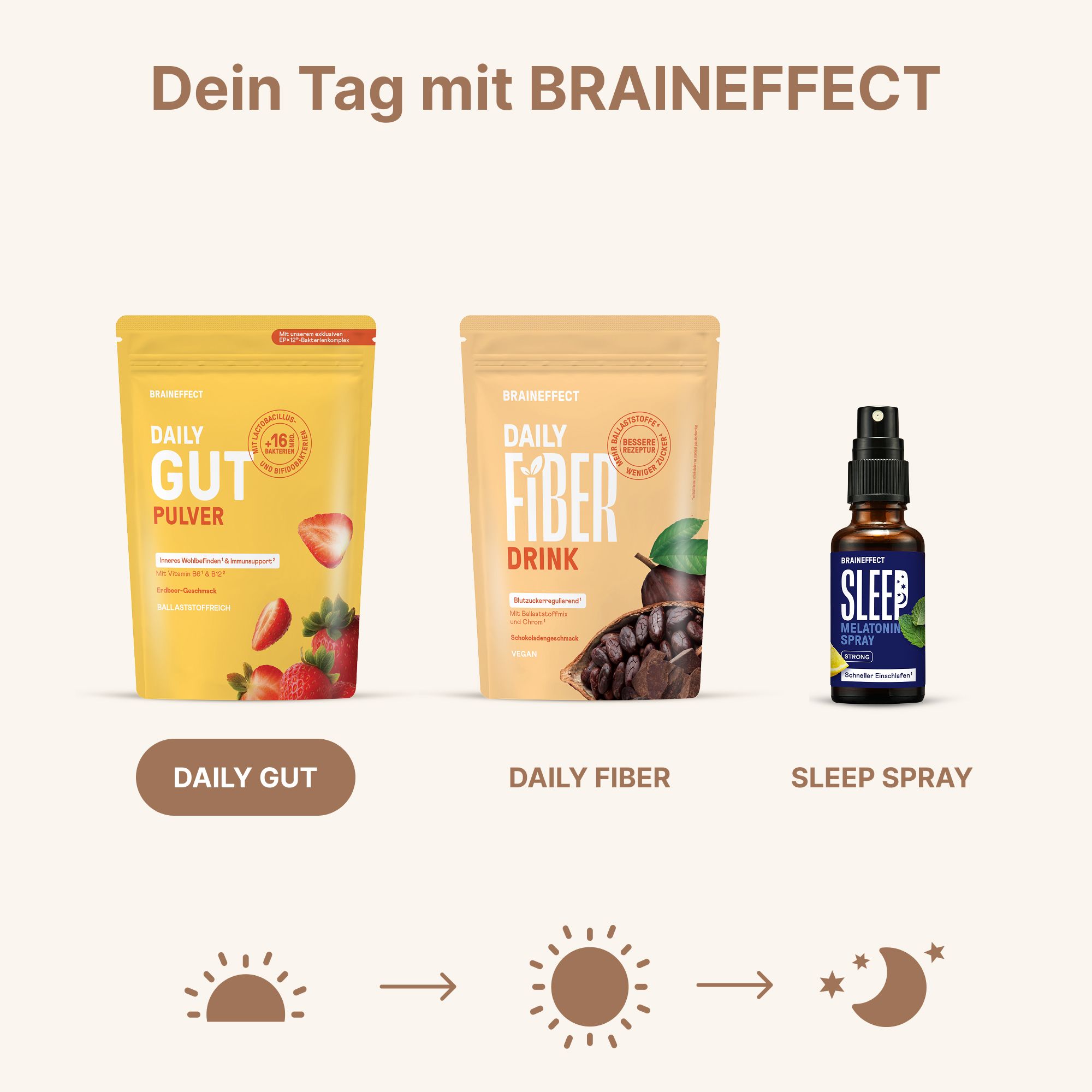 BRAINEFFECT Daily Gut Pulver Erdbeere