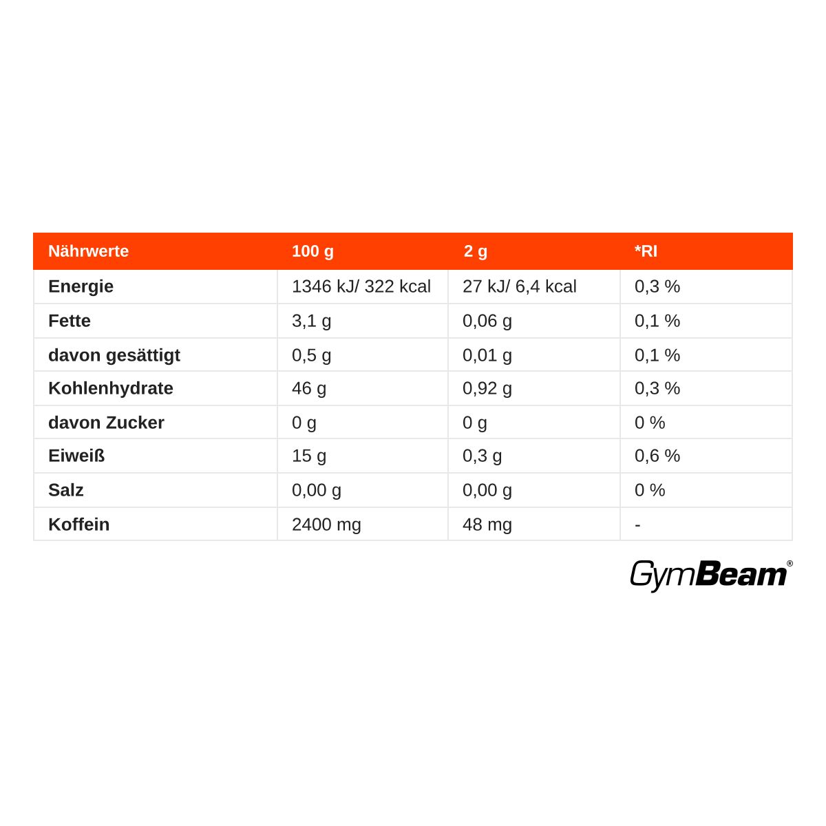 Nährwerttabelle für GymBeam BIO Guaranapulver: Energie, Fett, Kohlenhydrate, Eiweiß, Salz, Koffein pro 100g und 2g.