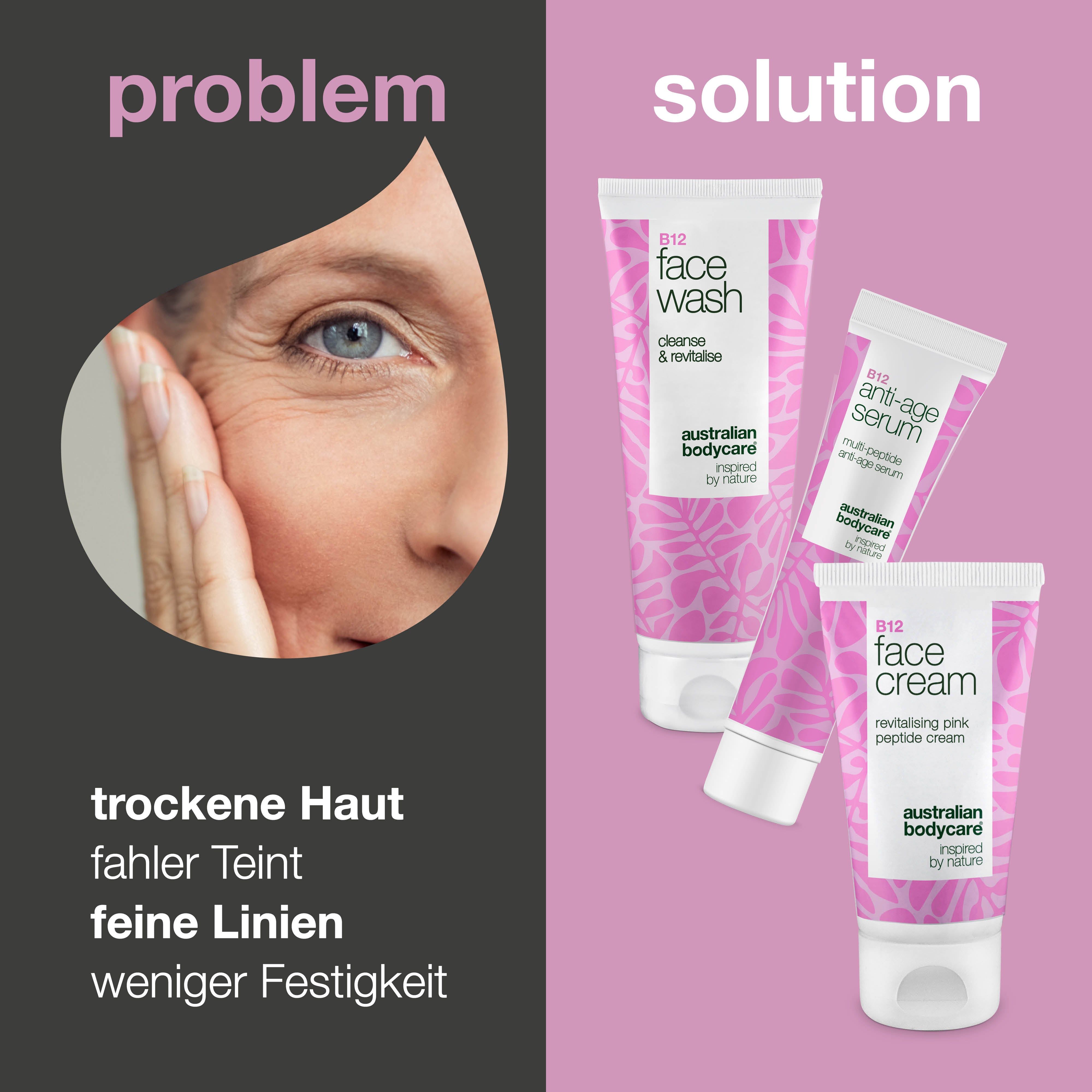 Gesicht einer Frau mit Falten. Daneben drei Tuben: Face Wash, Anti-Age Serum und Face Cream.