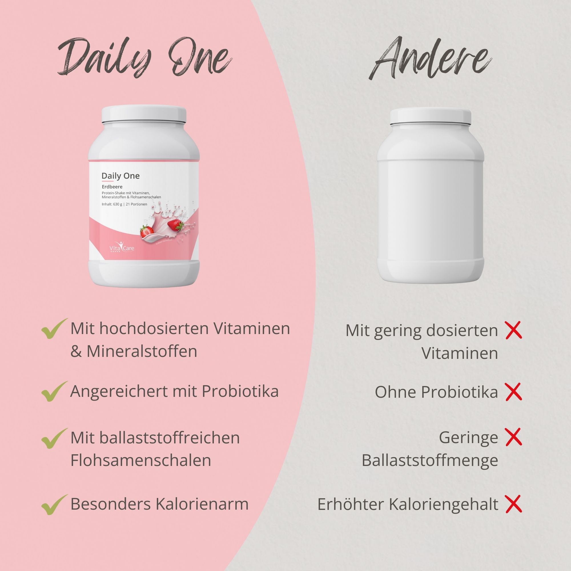 VitaCare DailyOne Protein Shake Erdbeere