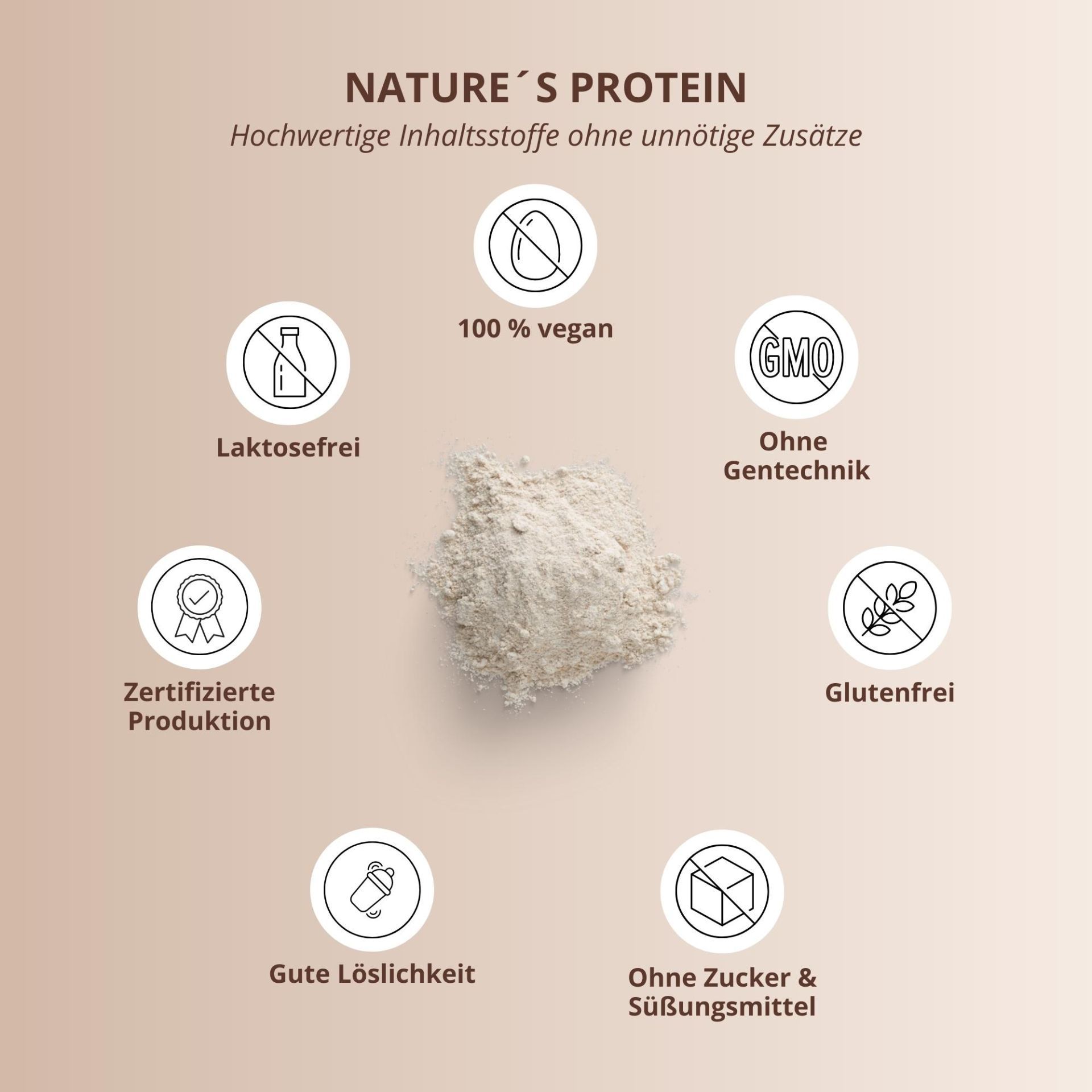 Nutri+ Natures Protein Pulver - Eiweißpulver ohne Süßstoff 500 g