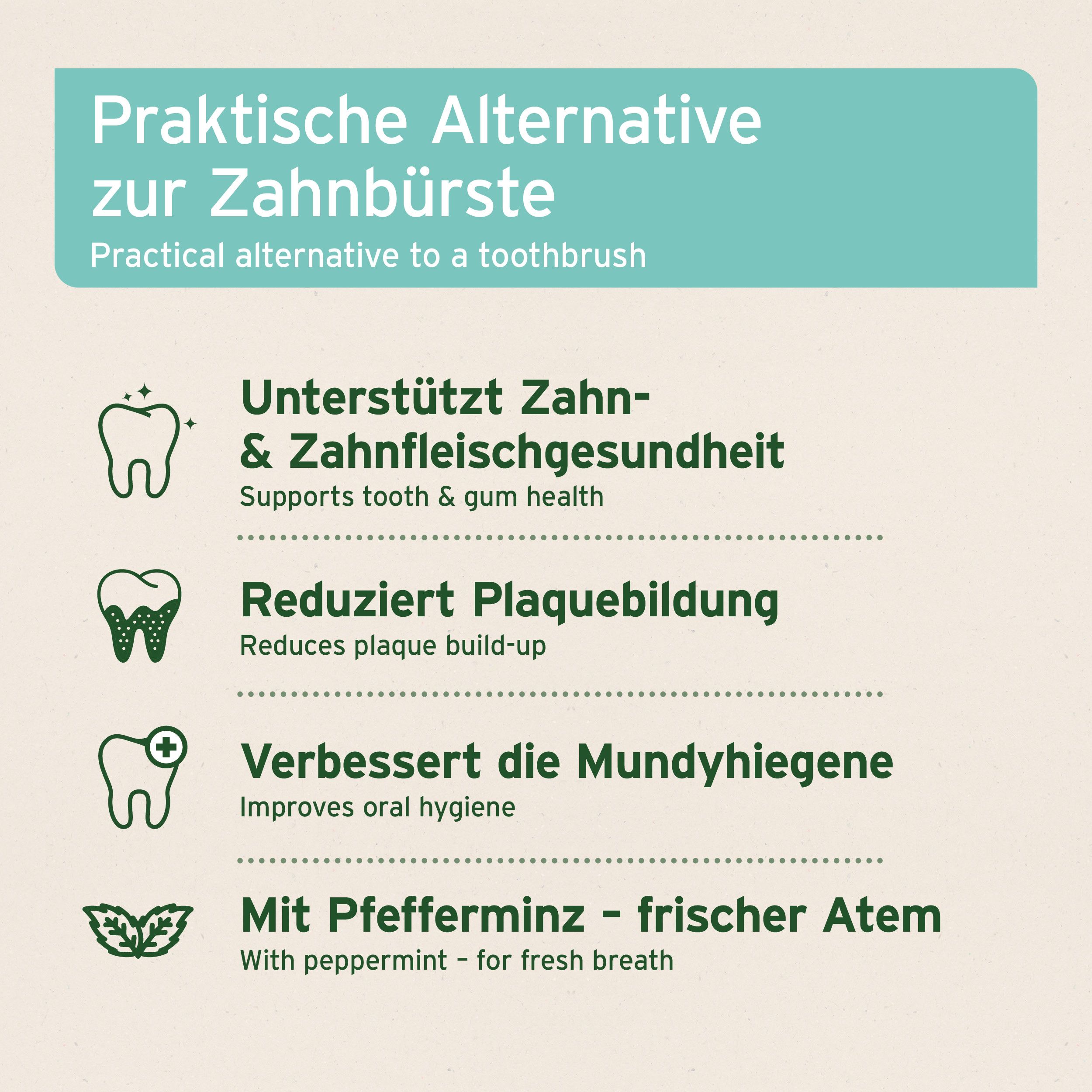 AniForte Denta Clean & Care Fingerpads