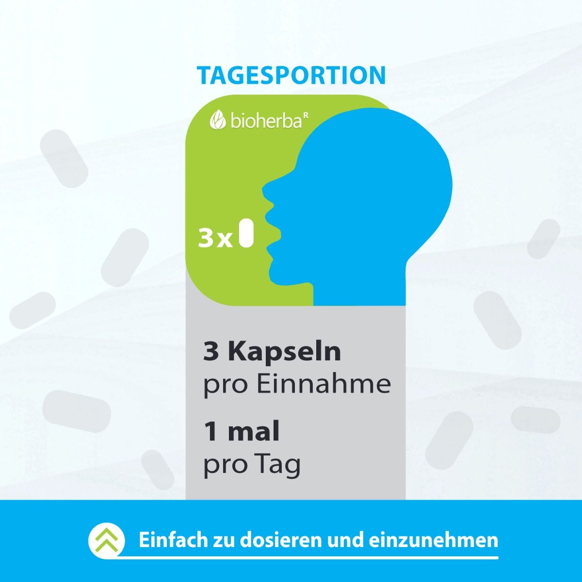 Grafik mit blauem Kopfprofil und Kapseln. Text: 3 Kapseln pro Einnahme, 1 mal pro Tag. Logo: Bioherba. Text: Einfach zu dosieren und einzunehmen.