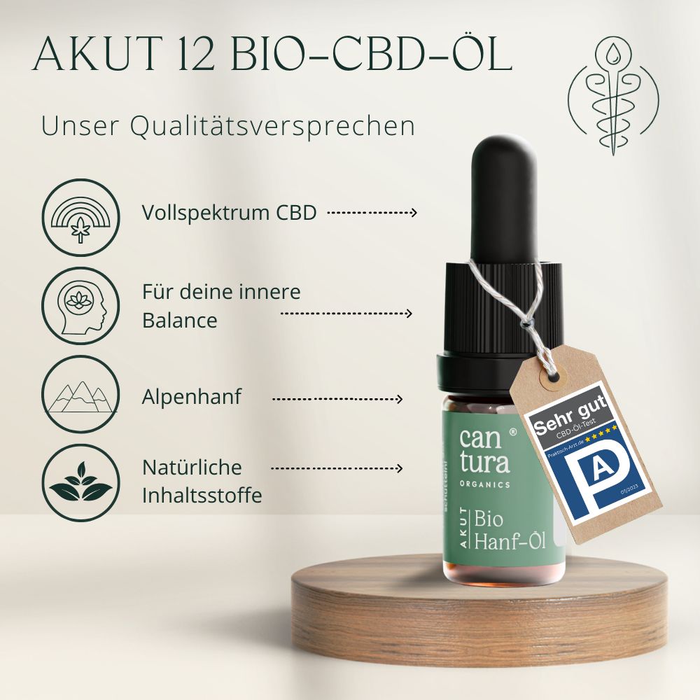 BIO-CBD-ÖL AKUT : 150 CBD-Tropfen mit 12% BIO-CBD von CANTURA® als Vollspektrum-Hanföl (Cannabis-Öl)
