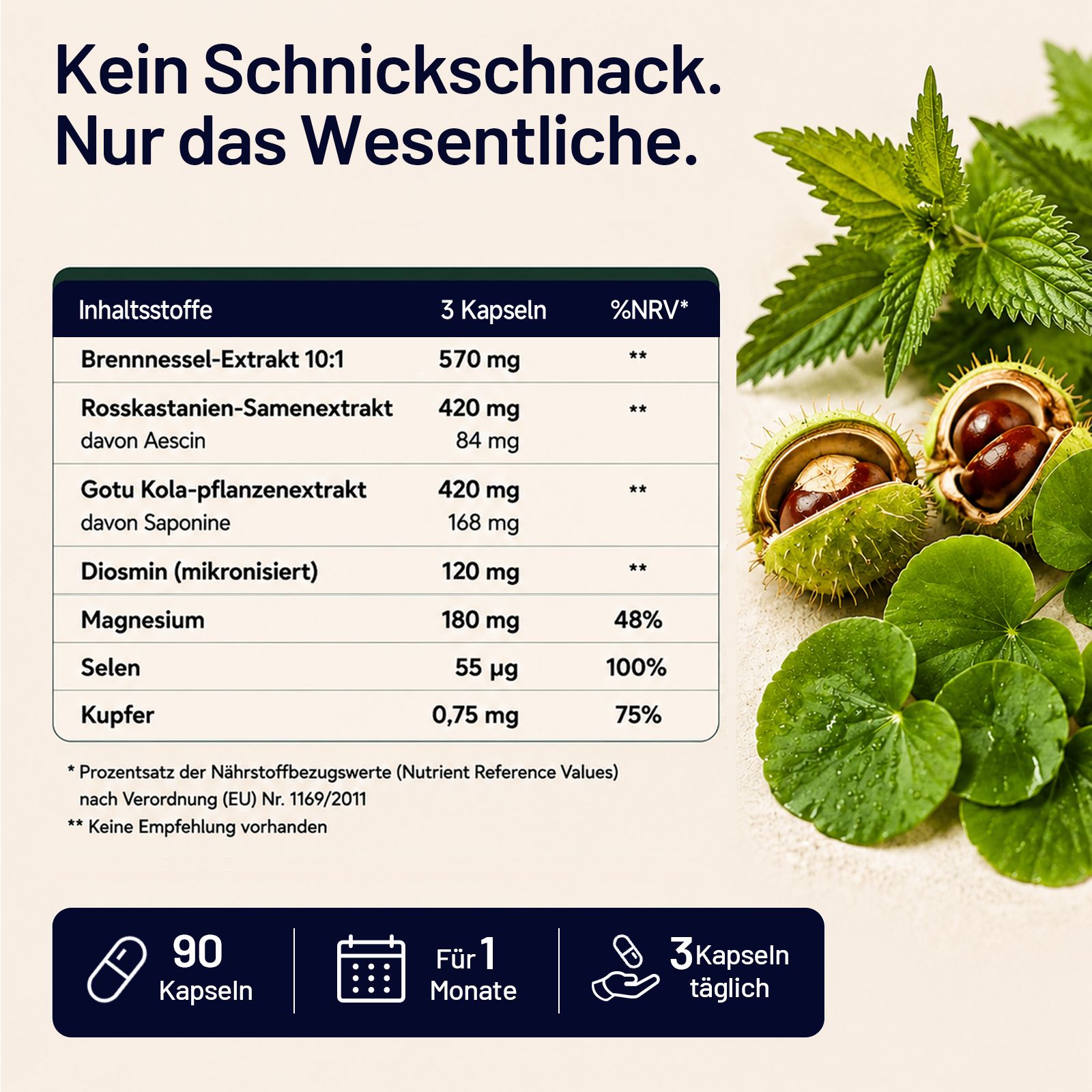 SonneSee Wasser Balance: Inhaltsstoffe pro 3 Kapseln: Brennnessel, Rosskastanie, Gotu Kola, Diosmin, Magnesium, Selen, Kupfer.