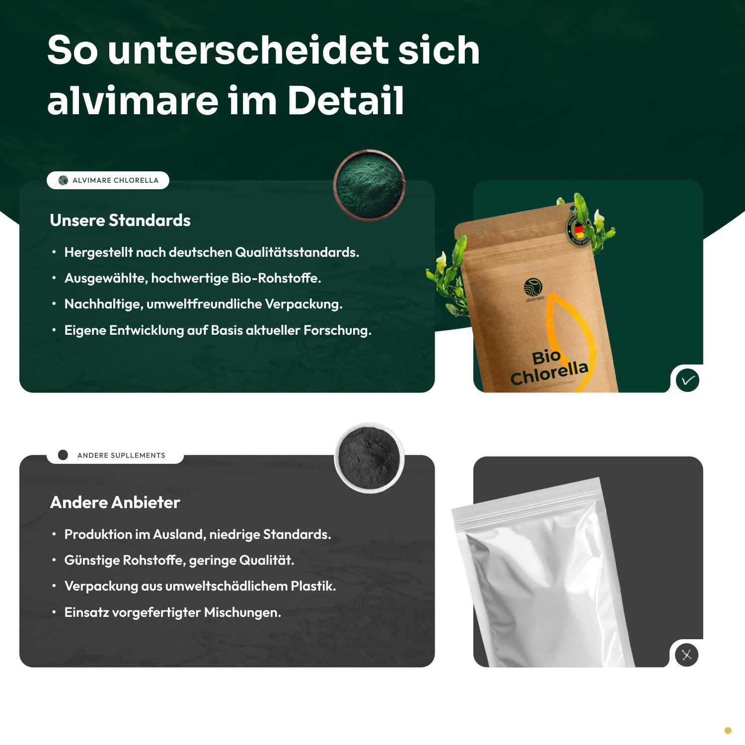 Alvimare Bio Chlorella Pulver