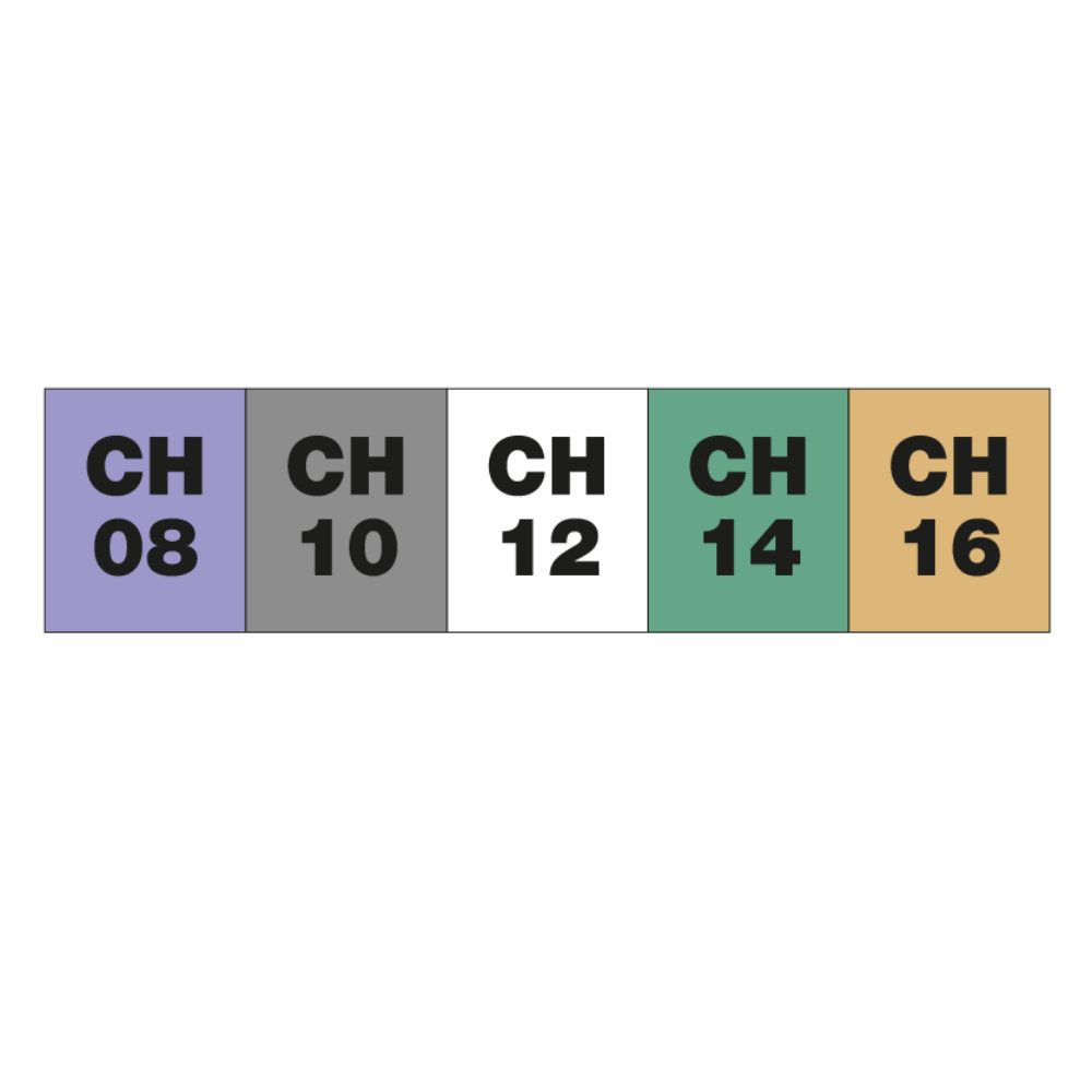 Reihe von farbigen Blöcken mit "CH" und Zahlen. Grün markiert "CH 14".