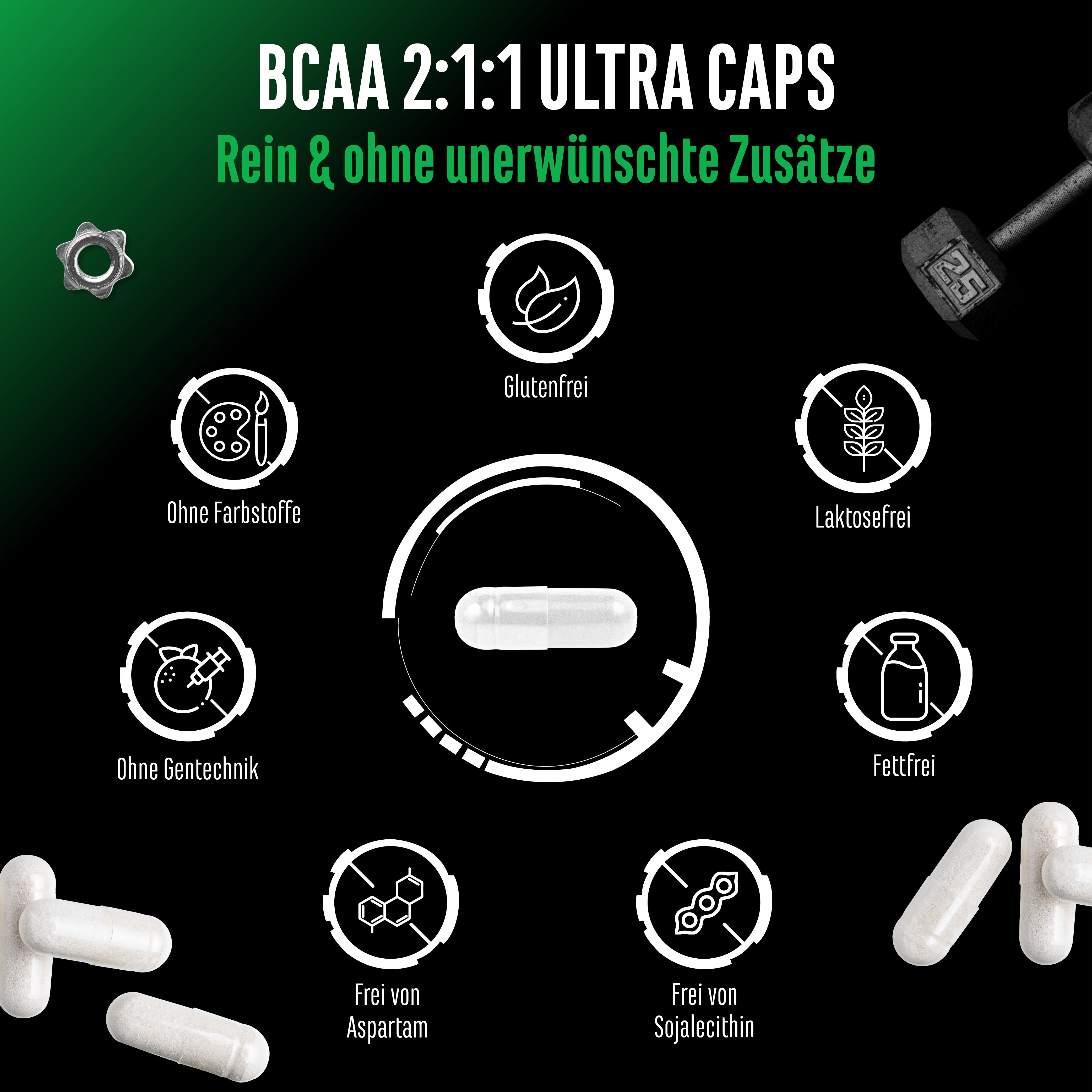 GEN BCAA 2:1:1 Ultra Caps