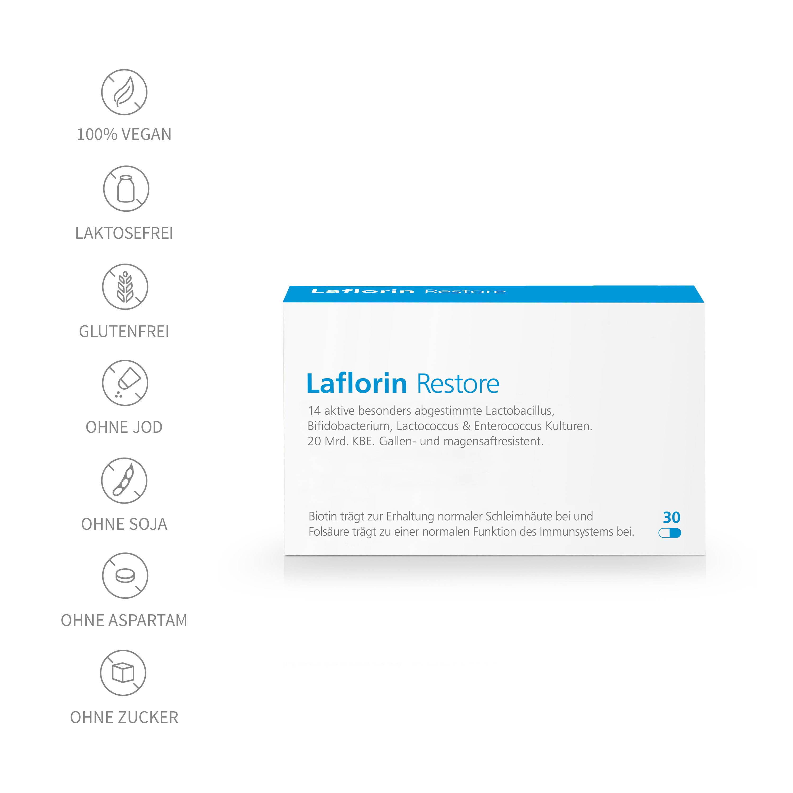 Laflorin® Restore