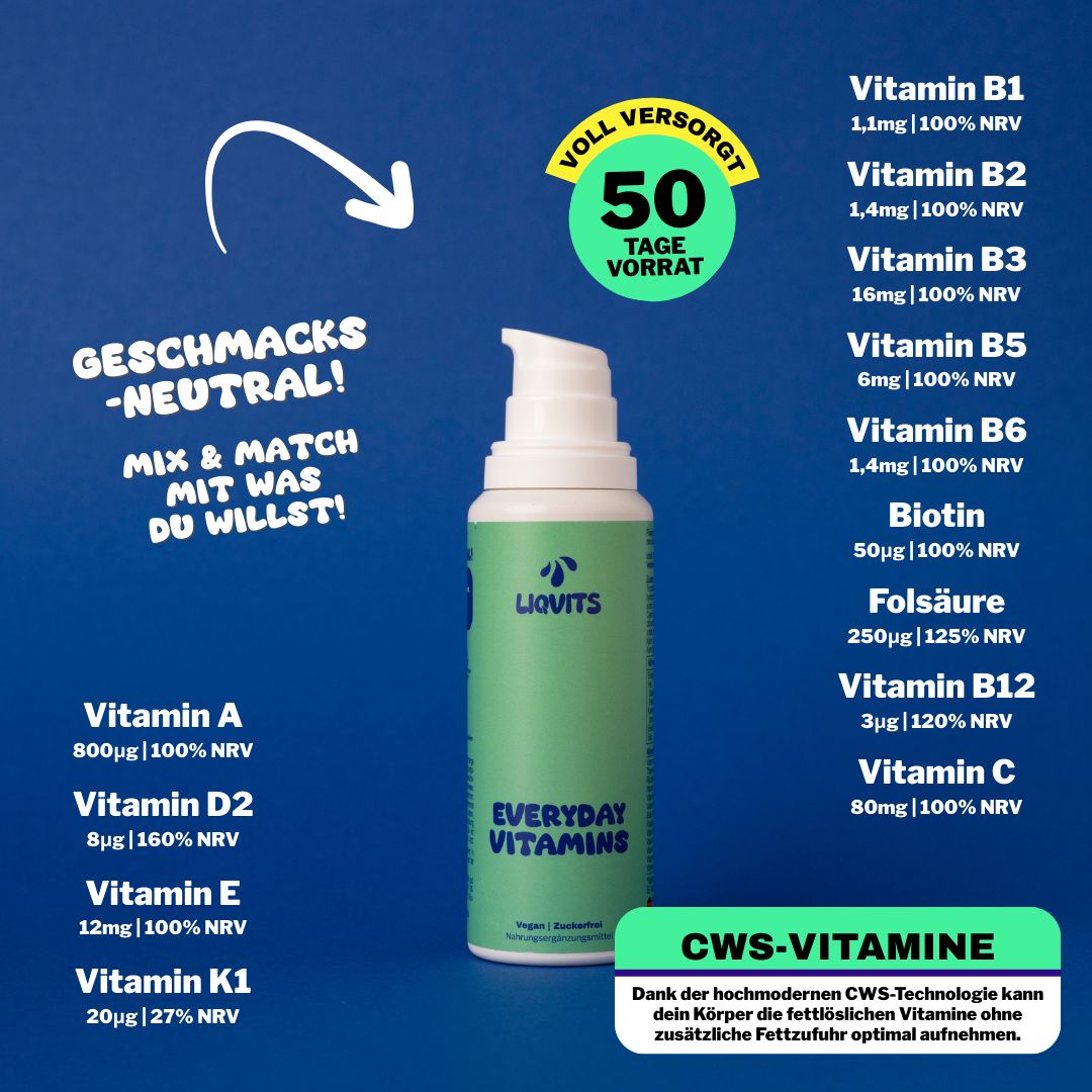 Grüne Flasche mit weißem Sprühkopf. Aufschrift: LIQUITS, EVERYDAY VITAMINS. Text und Nährwertangaben.