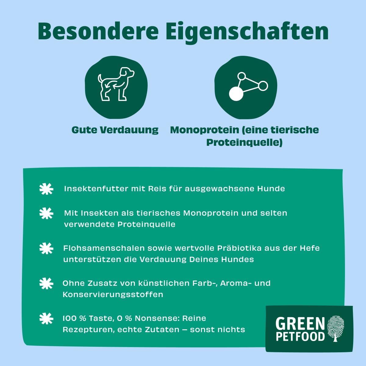Green Petfood Hundefutter Sensitive: Gute Verdauung, Monoprotein.