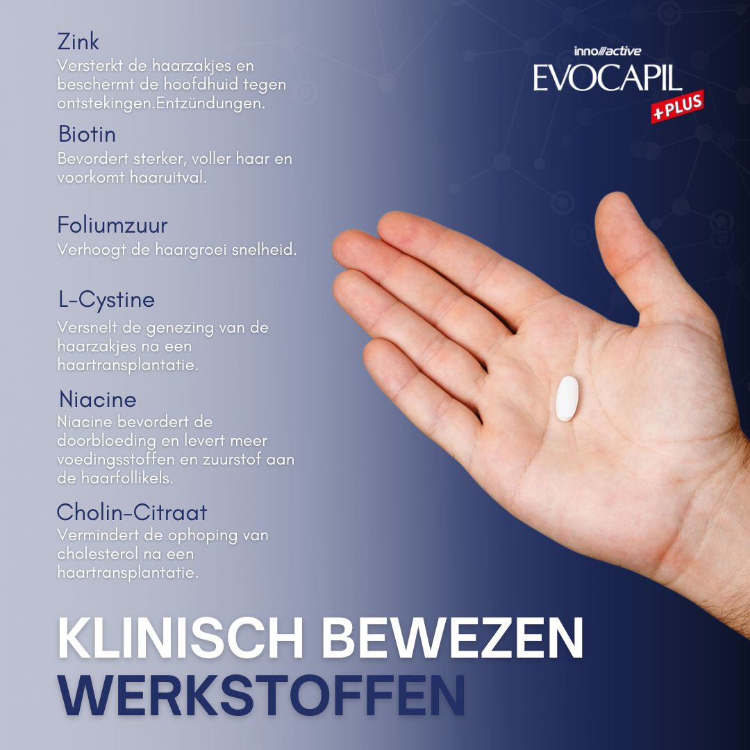 Tabletten tegen haaruitval. Zwarte fles met wit etiket. Bevat 60 tabletten. Met keurmerk.