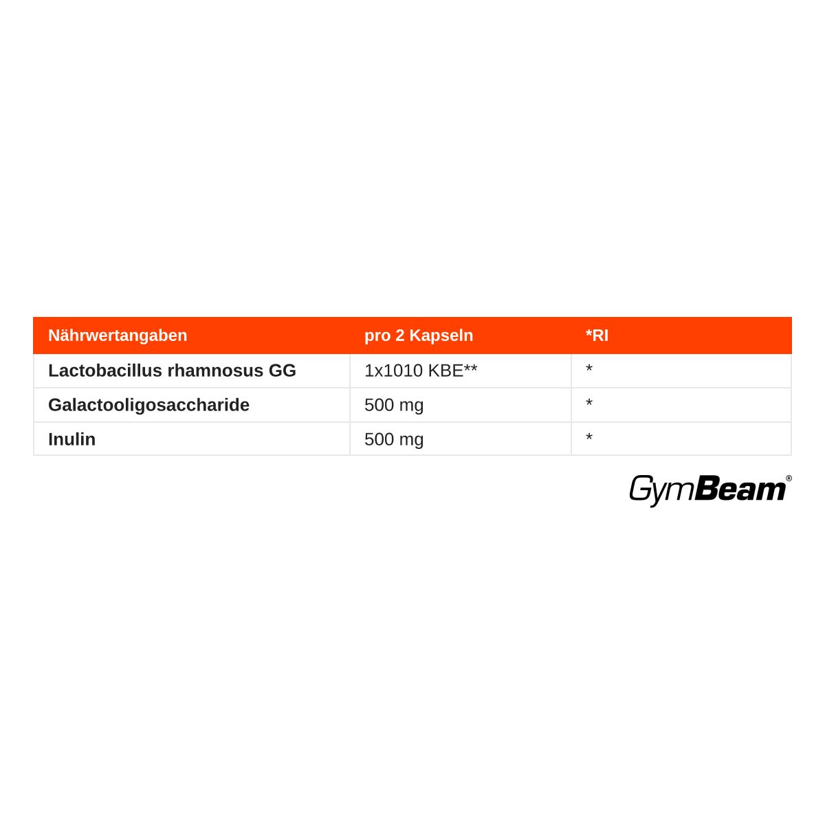 Nährwertangaben für GymBeam Lactobacillus rhamnosus GG Kapseln: 500 mg Galactooligosaccharid, 500 mg Inulin.