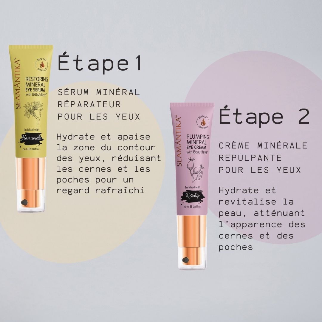 Deux tubes. À gauche : Tube jaune, Restoring Mineral Eye Serum. À droite : Tube rose, Plumping Mineral Eye Cream. Étape 1 et 2.