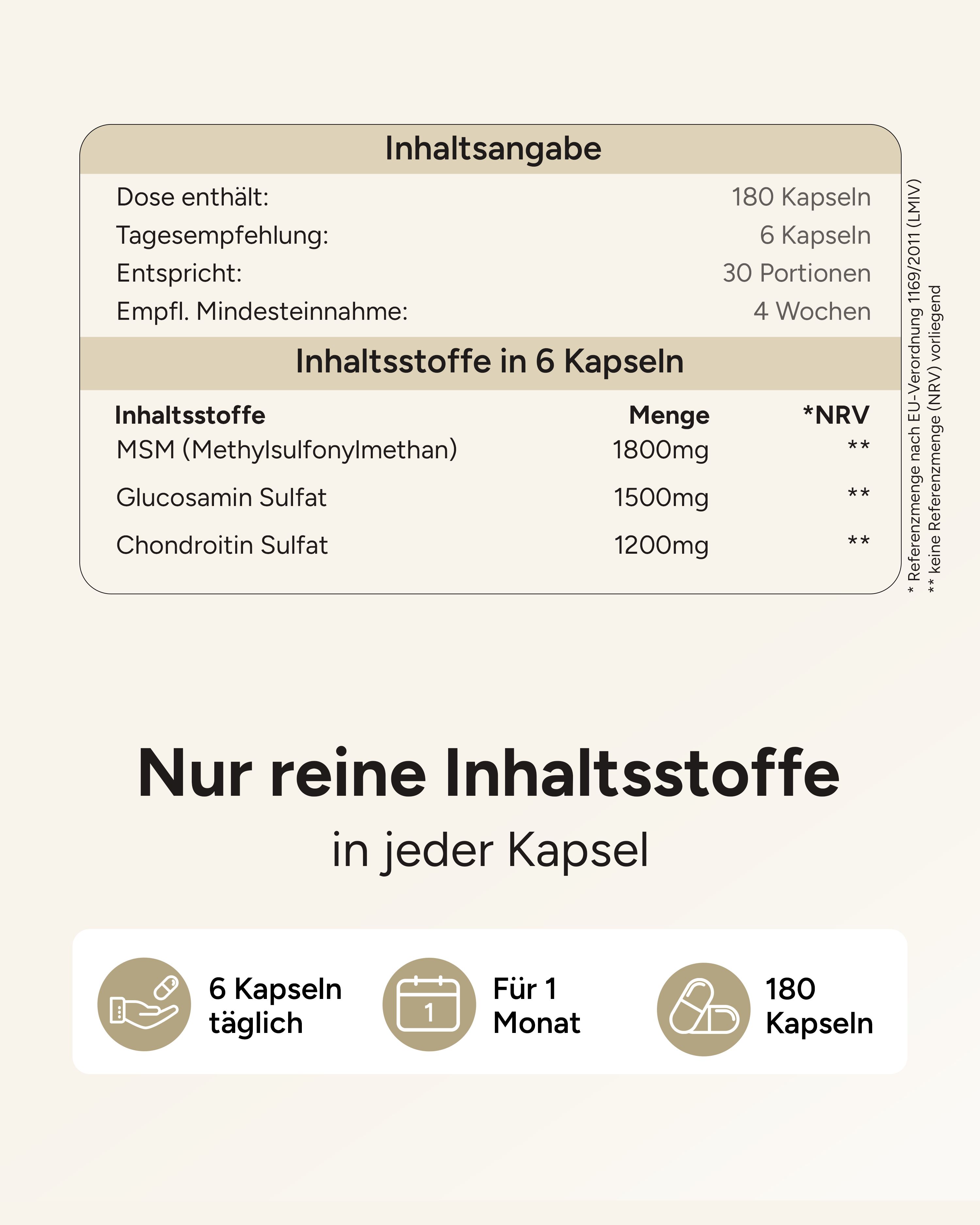 plantomol® Essentials - Glucosamin Chondroitin Kapseln mit MSM