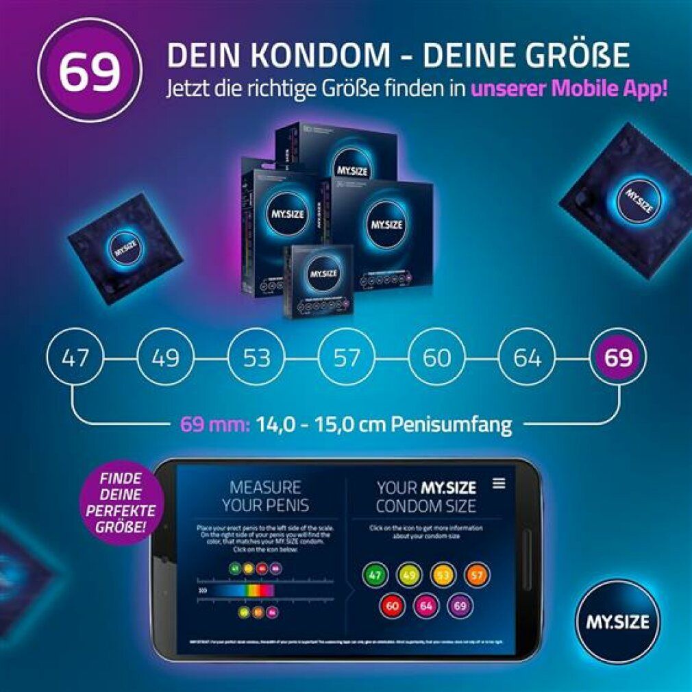 Smartphone mit App. Kondomgrößen-Diagramm. Kondompackungen im Hintergrund. Größenangaben von 47 bis 69 mm.