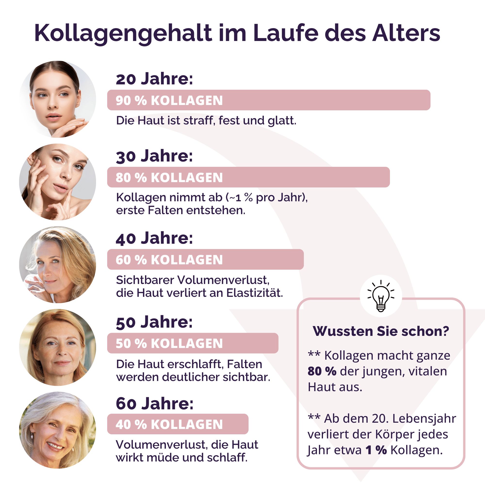 Almadea - Vegan Collagen Activator