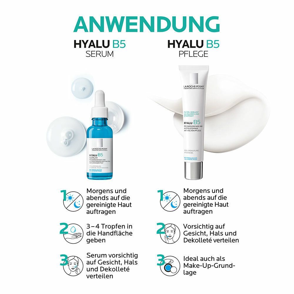 La Roche Posay Hyalu B5 Routine Set