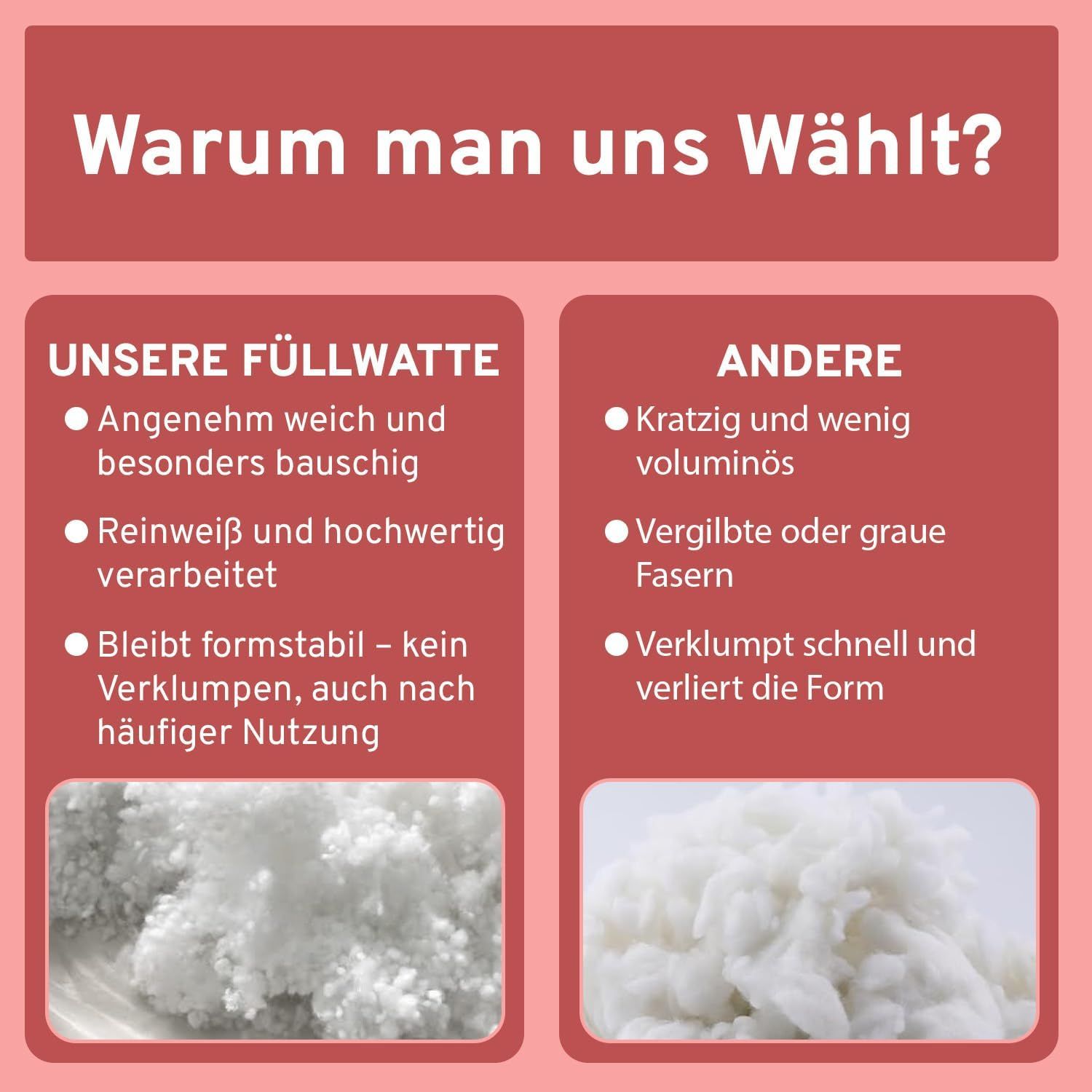 Vergleich: Unsere Füllwatte (weich, bauschig, reinweiß, formstabil) vs. Andere (kratzig, grau, verklumpt).