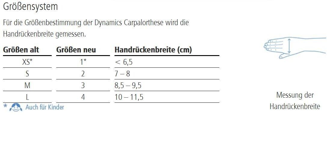 OFA dynamics Carpalorthese