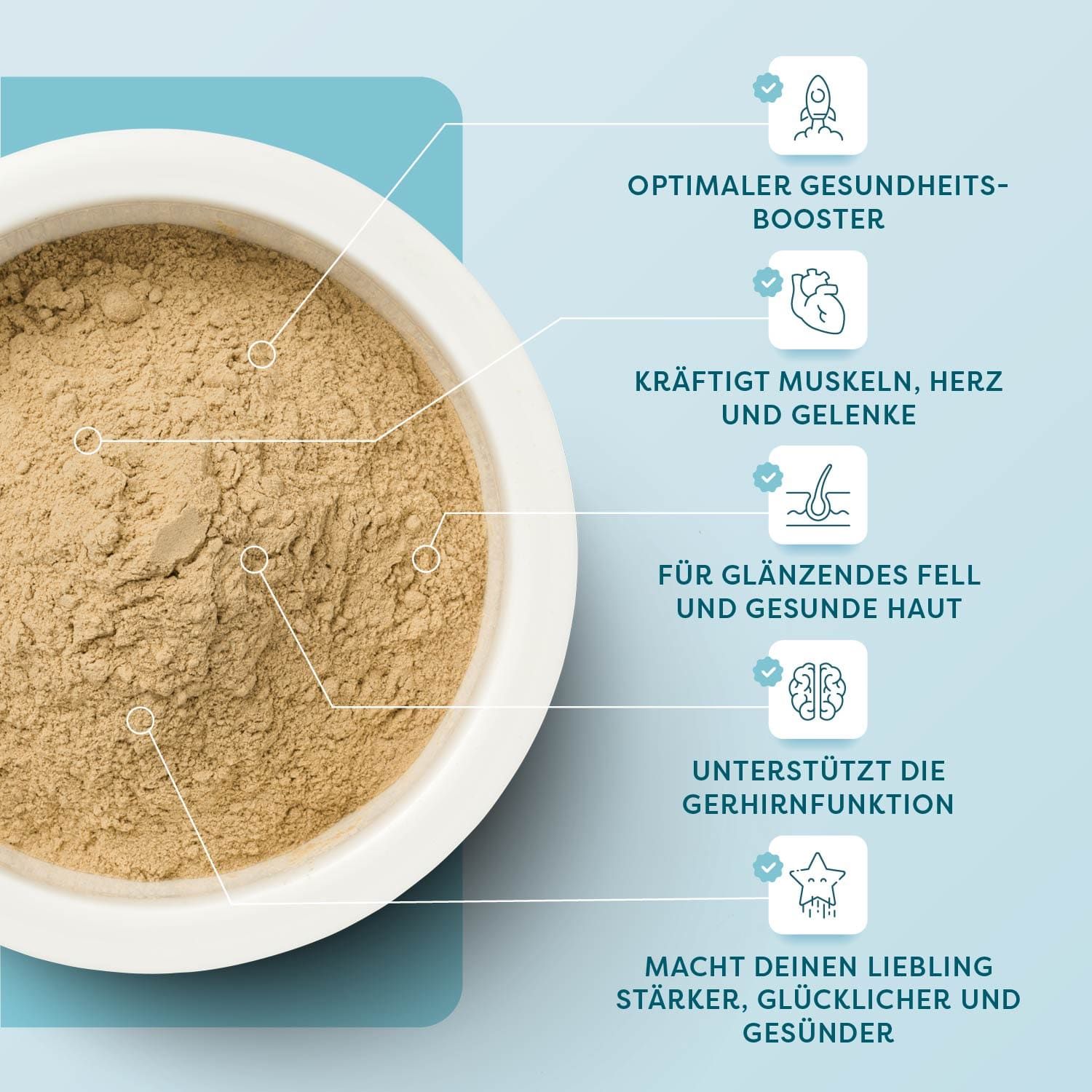 Nahaufnahme einer Schüssel mit braunem Pulver. Text: Optimaler Gesundheits-Booster, Kräftigt Muskeln, Herz und Gelenke, Für glänzendes Fell und gesunde Haut.
