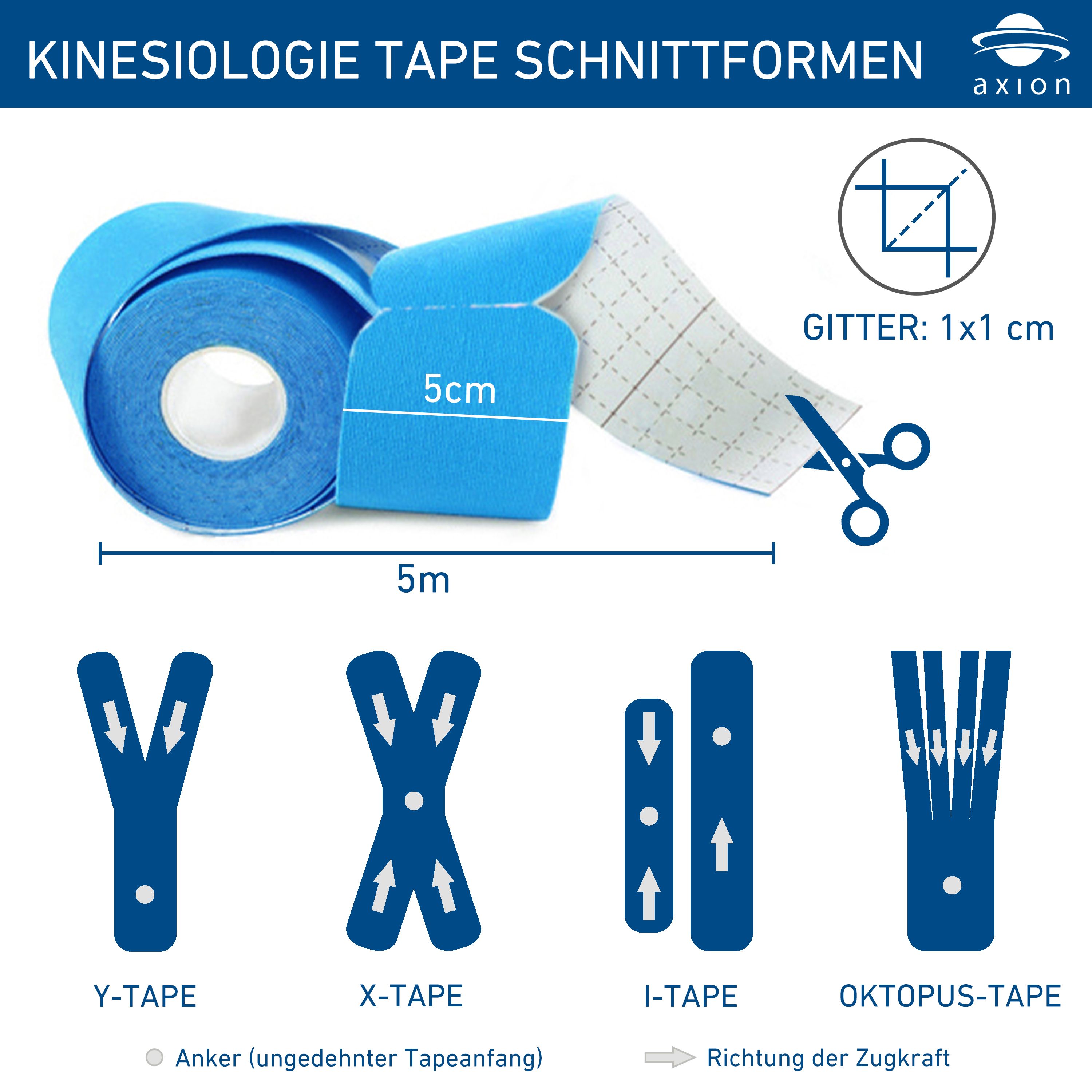 axion Kinesiologie Tapes Precut blau – 20x á 25 x 5 cm Streifen 2 St Bandage(s)